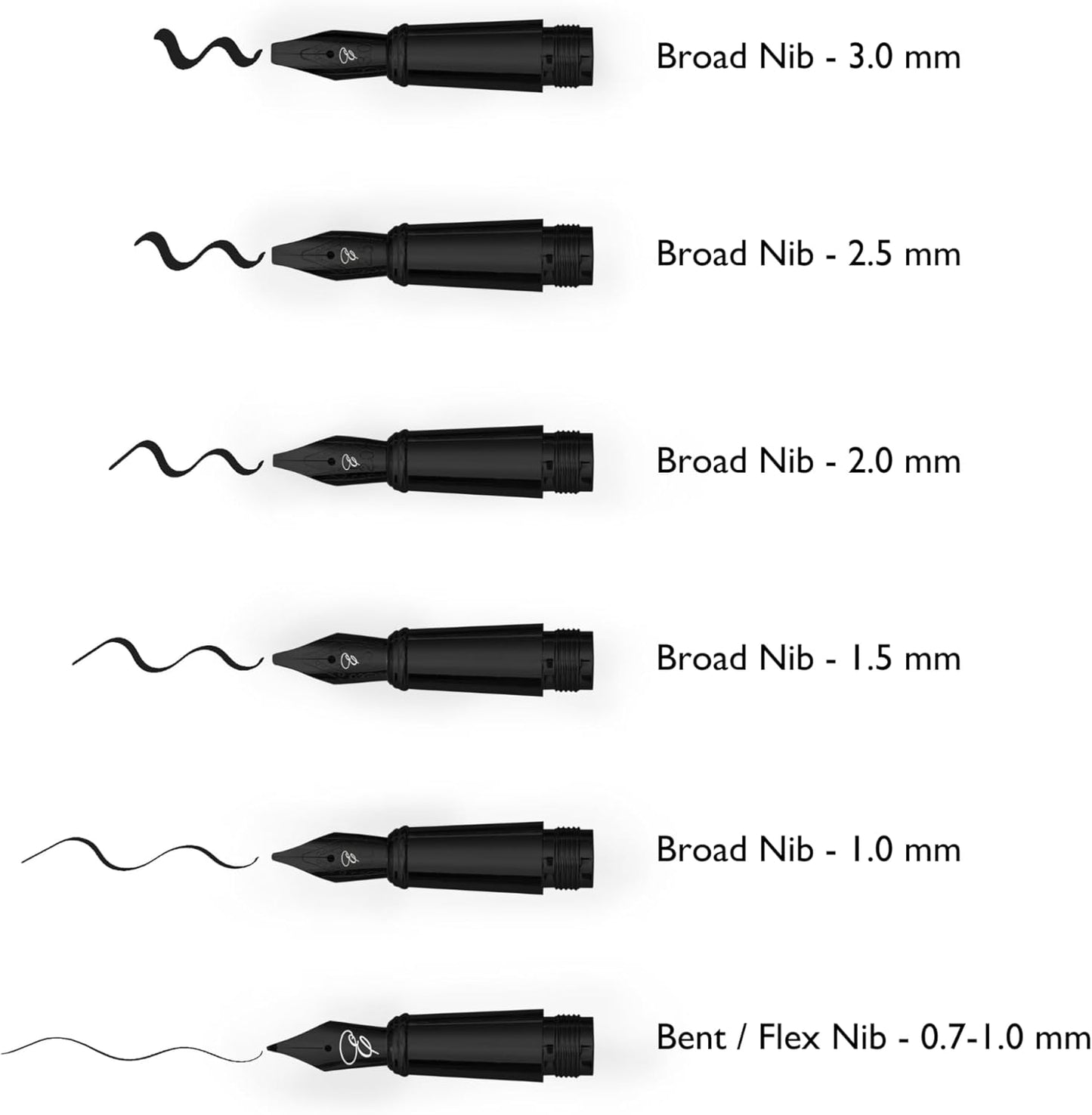 Luxury Calligraphy Set – Premium Fountain Pen with 6 Nibs, 6 Bottle, 6 Cartridges, Converter, and Elegant Gift Box – Perfect for Calligraphers, Writers, Gifting