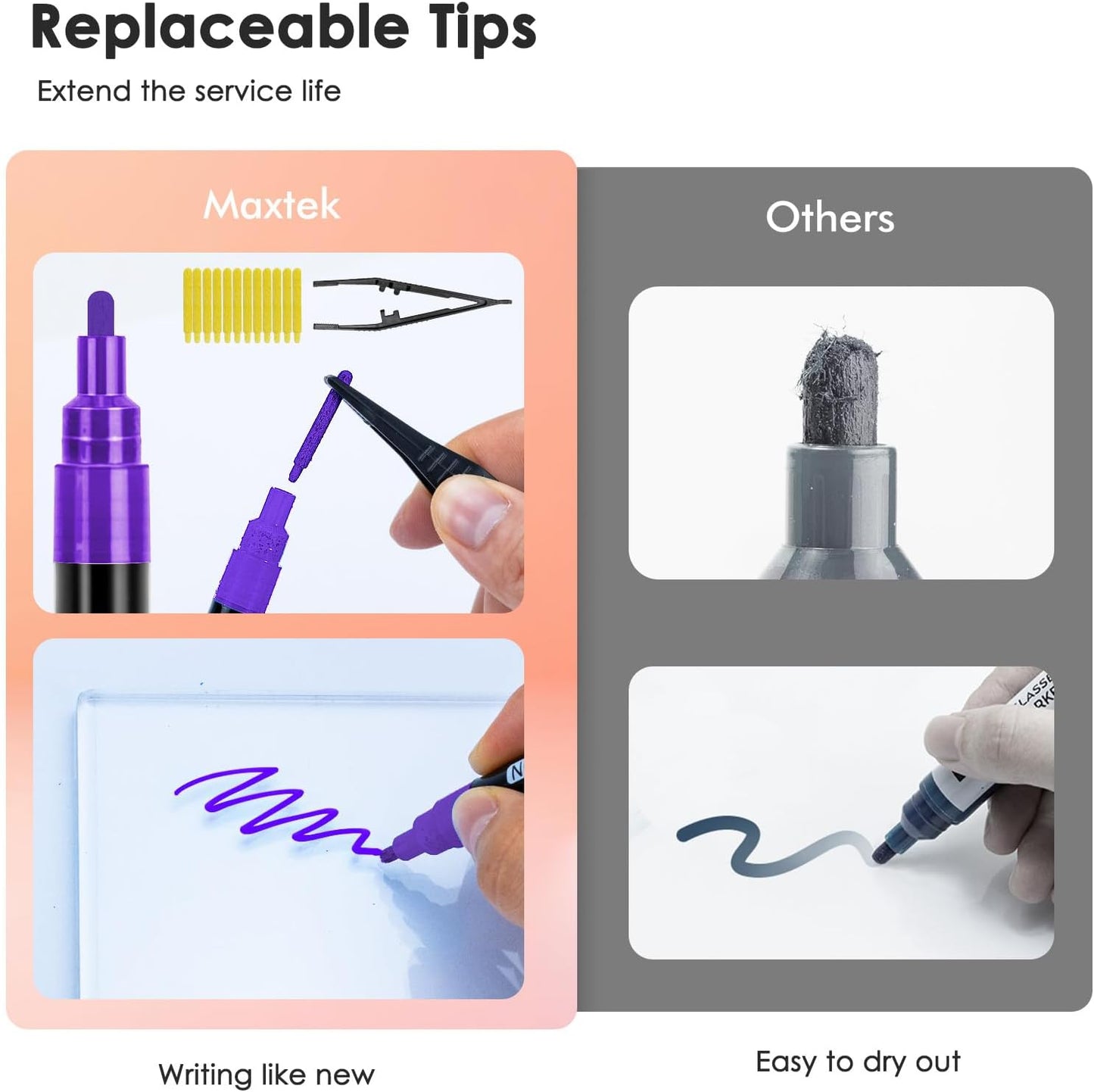 maxtek Dry Erase Markers, Fine Tip Glass Whiteboard Markers, Neon Colors, 6 Count White Board Dry Erase Pens