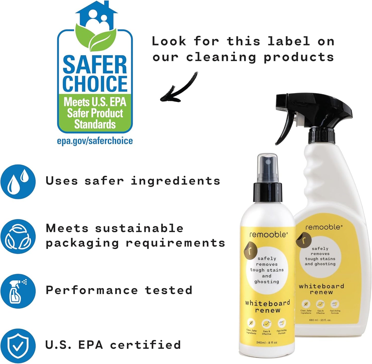 Remooble Dry Erase Whiteboard Cleaner Spray - Safely Removes Tough Stains and Ghosting, 8 oz.