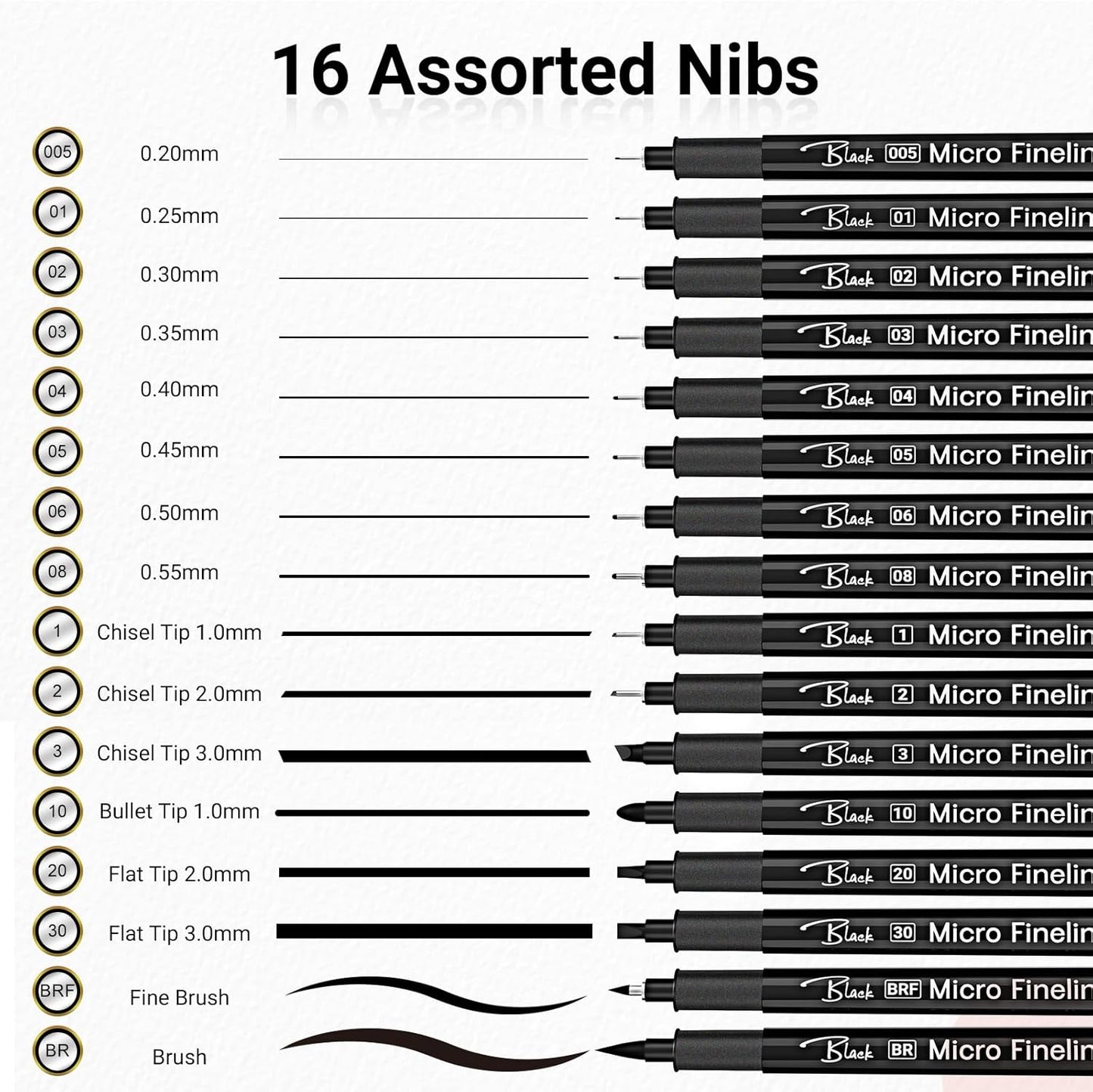 KERIFI Micro Fineliner Drawing Pens for Artists, 16 Black Fine Liner Markers, Waterproof Archival Ink Multiliner Pens, Technical Mandala Zentangle Book Accessories, Art Supplies Stuff Gifts for Adults