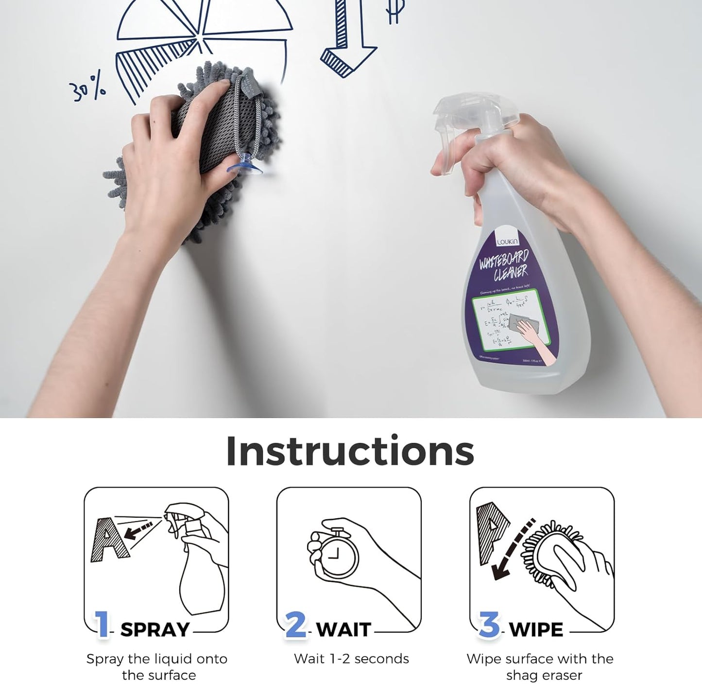 loukin Non-Toxic Whiteboard Cleaner, 17 fl oz Dry Erase Board Cleaner, Low-Odor Whiteboard Cleaning Spray with Microfiber Shag Eraser, Removes Stubborn Marks from Whiteboards, Chalkboard