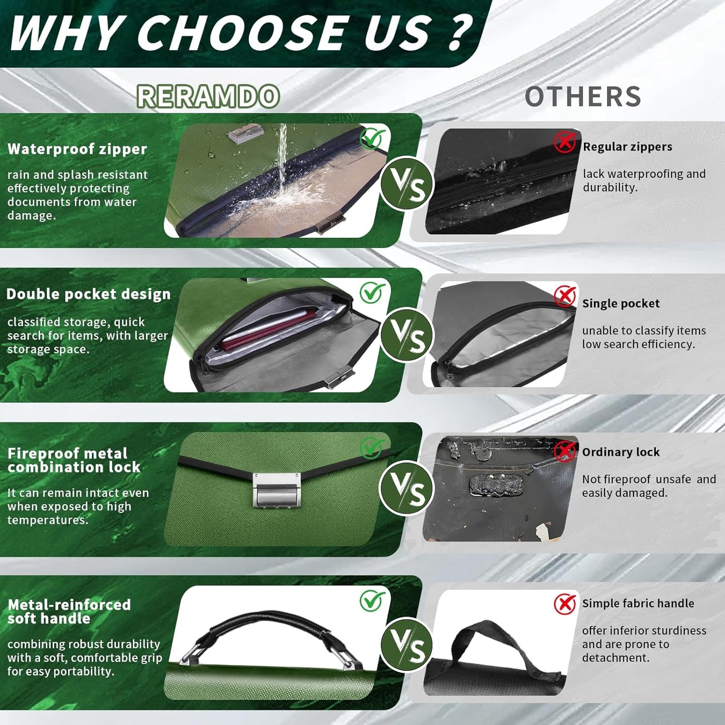 Fireproof Document Bag 14.5"X11"X2.5" Fireproof Money Bag for Cash With Lock and Zipper,Fire&Waterproof Storage Organizer Pouch for Valuables,Legal Document,Laptop,Passport,(Green)