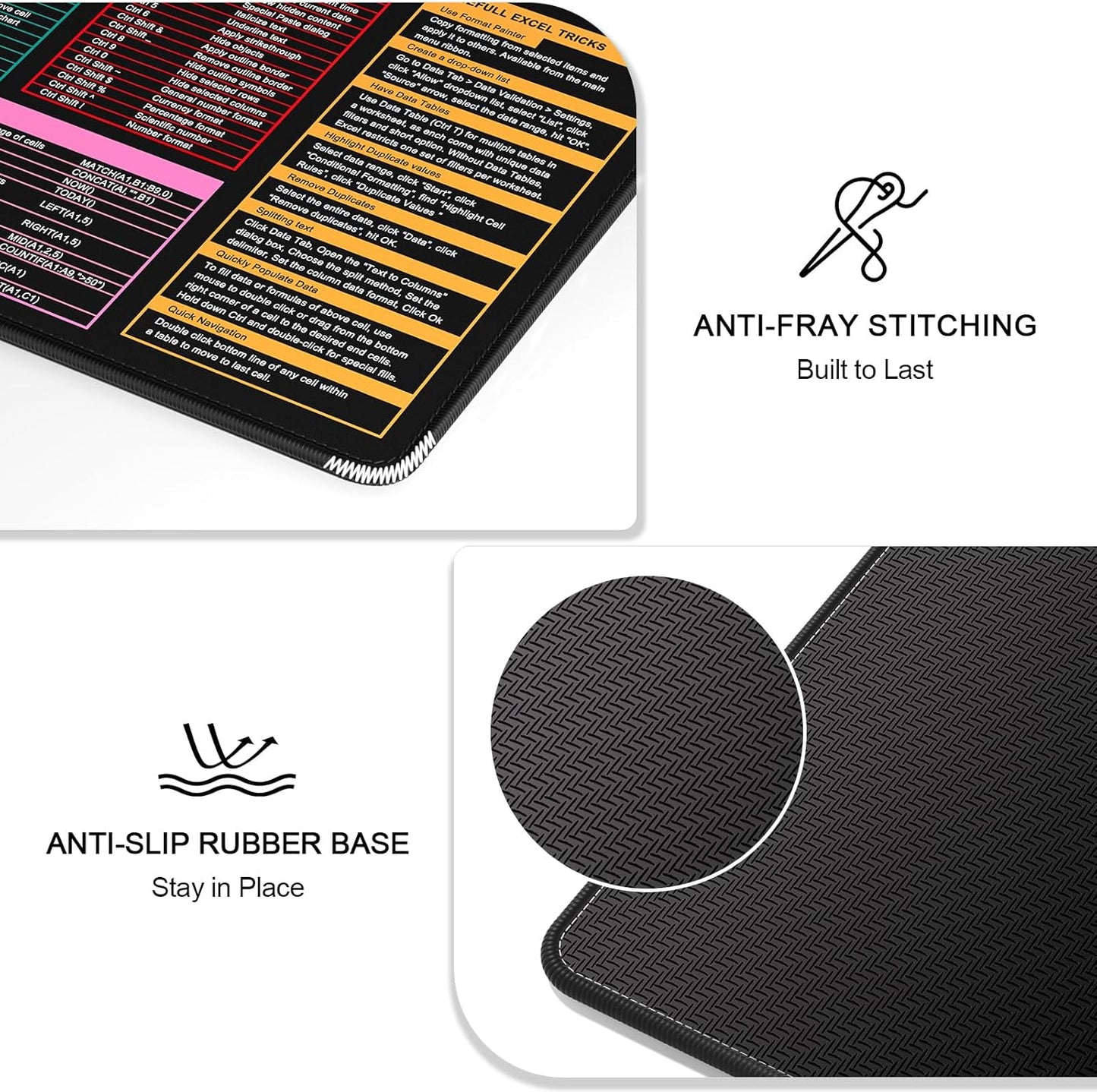 Auhoahsil Large Mouse Pad, XXL Gaming Mousepad, Desk Mat for Desktop, Thick Rubber, Big & Long Size, Stitched Edges, Full Desk Pad for Laptop & Computer, Extended 35.4 x 15.7 in, Excel Shortcut Keys