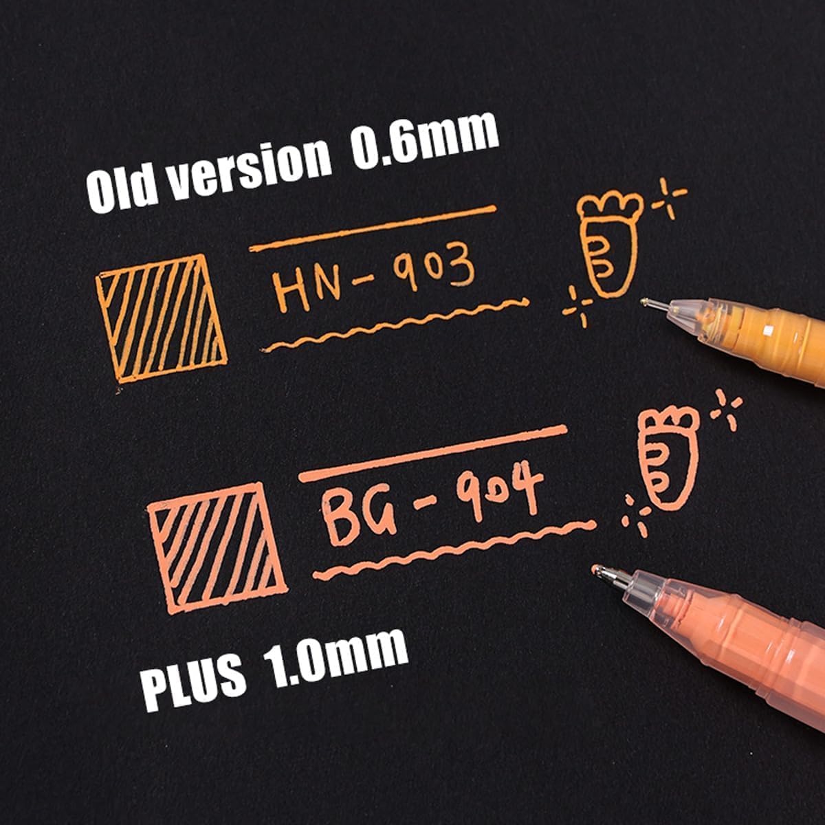 Acrylic Gel Pens for Coloring Books, Quick Dry 6 Pcs 1.0mm Fine Point Gel Marker Pen for Drawing, Journaling Art, School Supplies, Green