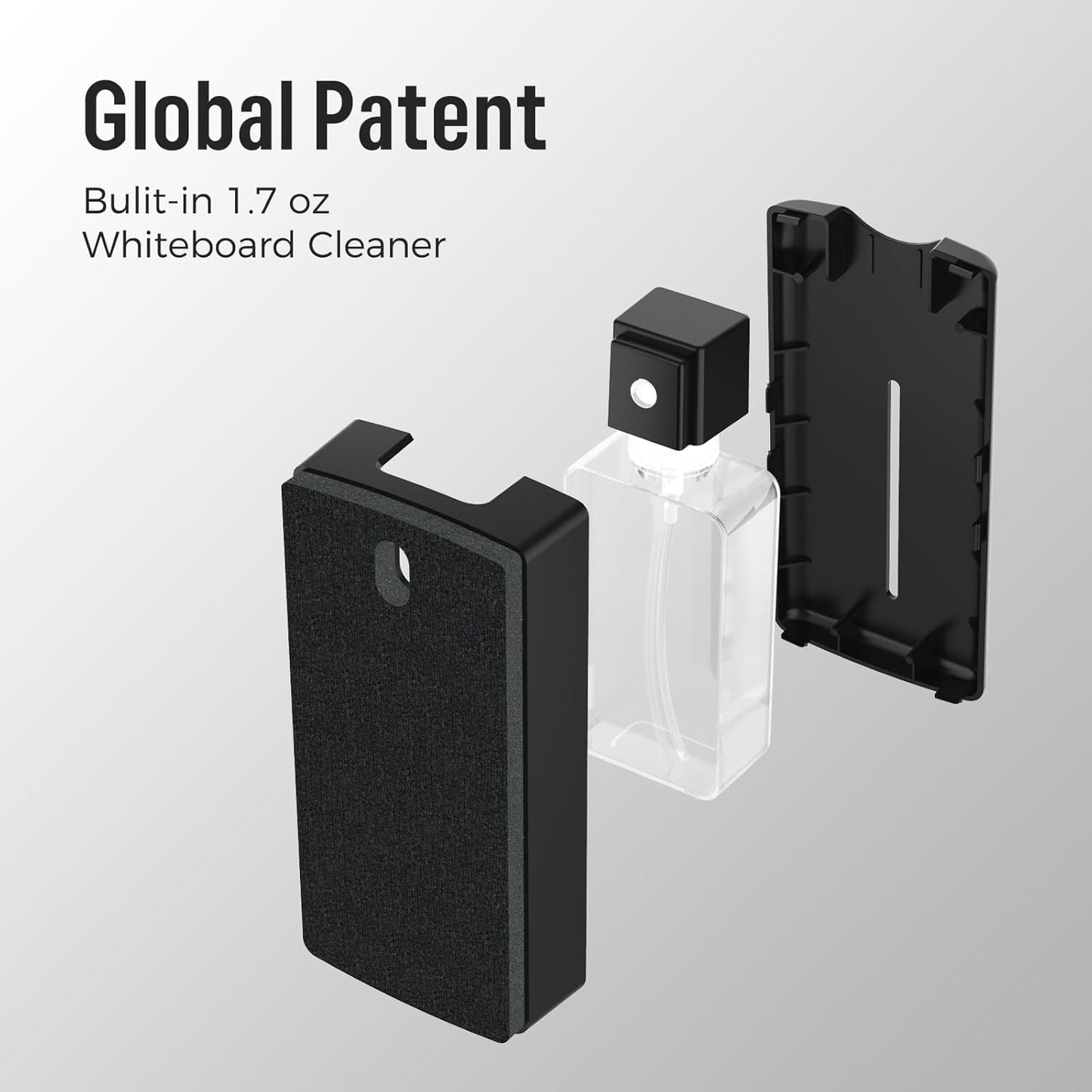 loukin All-in-One Magnetic Dry Erase Eraser, Patent Whiteboard Eraser with Whiteboard Cleaner, Ideal for Classroom, Home and Office Use, 2 Markers Included