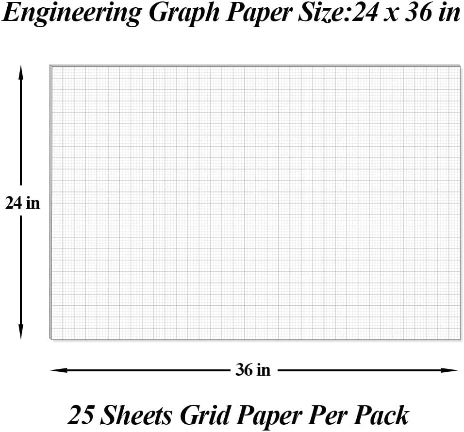 (2-Pack) Graph Paper Pad - 24" x 36" Large Graph Paper, 50 Sheets/100 Pages, 4"x4" Ruled Grid Paper for Engineer Architect Designer Mathematician Draftsmen Sketch House Commercial