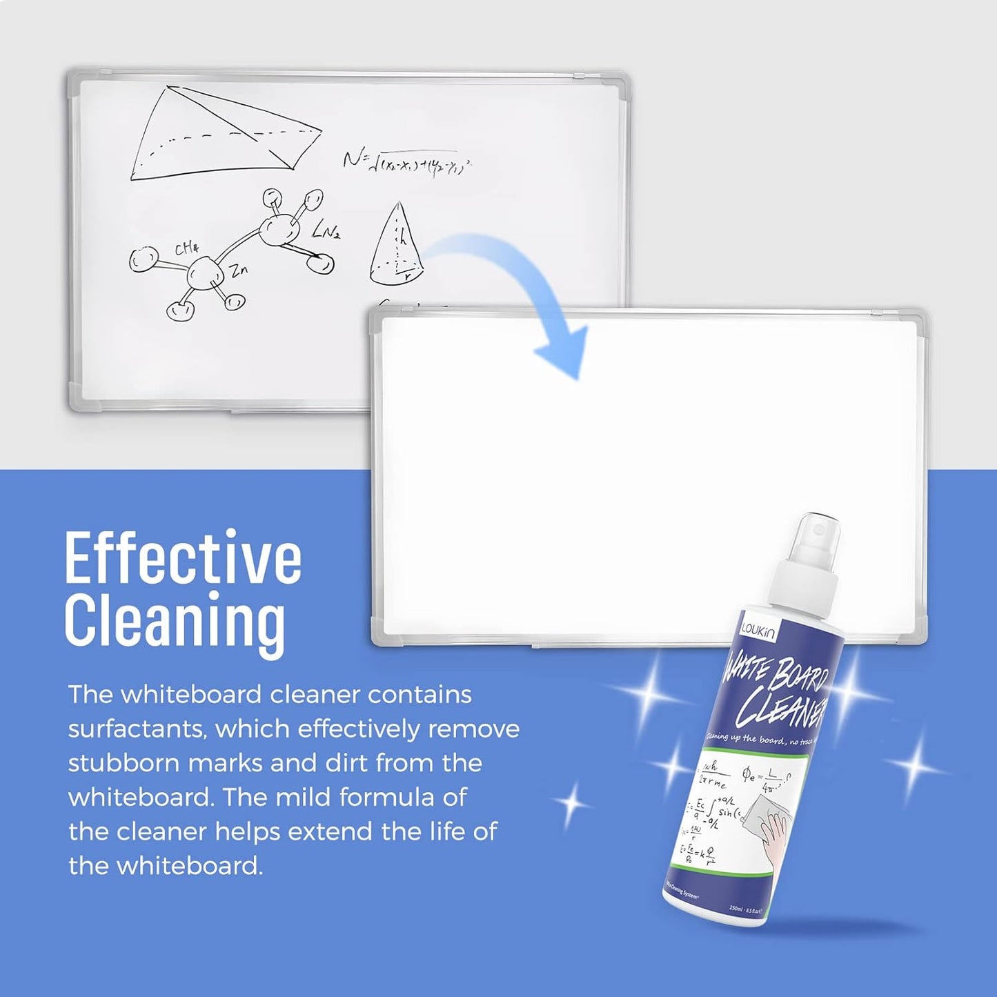 loukin Non-Toxic Whiteboard Cleaner, 8.5 fl oz Dry Erase Board Cleaner, Whiteboard Cleaning Spray with Cloths, Removes Stubborn Marks from Whiteboards (2-Pack)