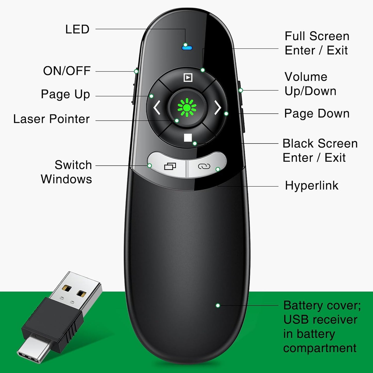 2 in 1 USB Type C Presentation Clicker with Green Laser Pointer, Wireless Presenter for PowerPoint Presentation PPT Clicker, 2.4GHz Presenter Remote Slide Advancer for MacBook/Computer