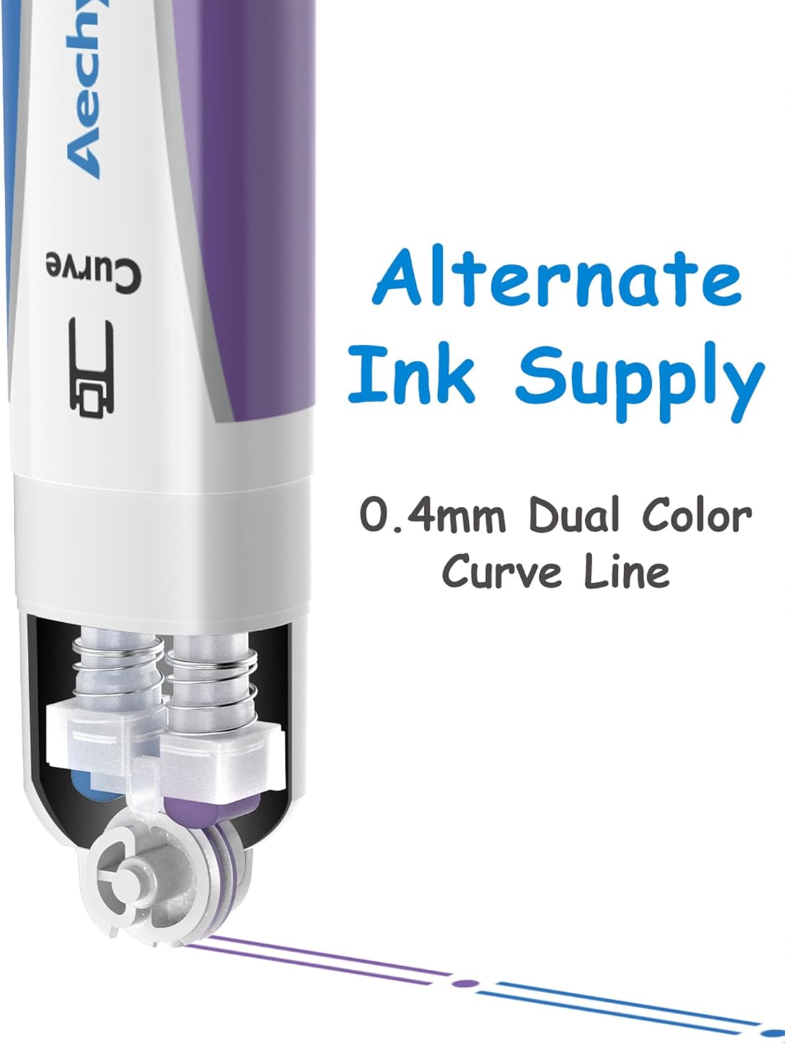 AECHY 6PCS Dual Color Highlighter Pens - 1 Stroke 2 Colors! Dual Tip Pens with 3 Curve Shapes & 6 Vibrant Colors for Note Taking, Underlining, Journaling, No Bleed Acid-Free Ink, for School,Office,Art