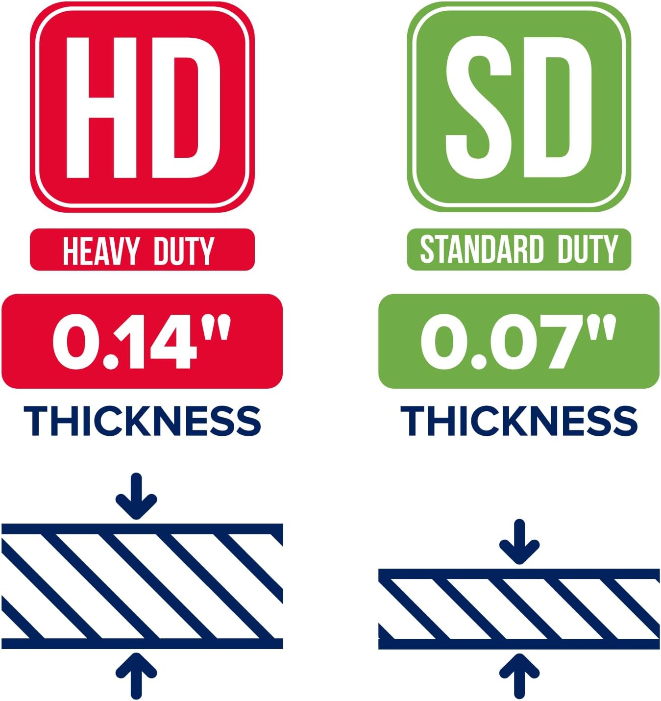 2" x 24" Reinforced Kraft Paper Mailing Tubes, Pack of 2 Tubes with 2 Caps Each – USPS Approved Poster Tube – Made in USA Cardboard Tube for Shipping and Storing Posters, Prints, Artwork, or Documents