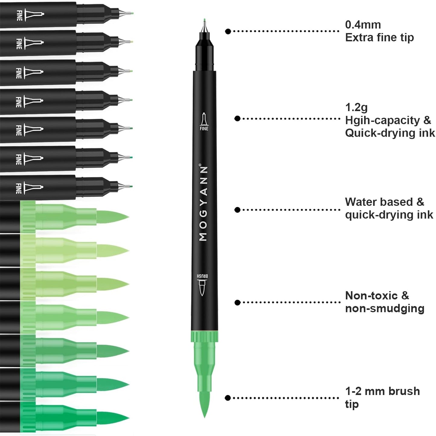 Mogyann Green Markers, 12 Pack Dual Brush Pens Drawing Markers for Art Sketching