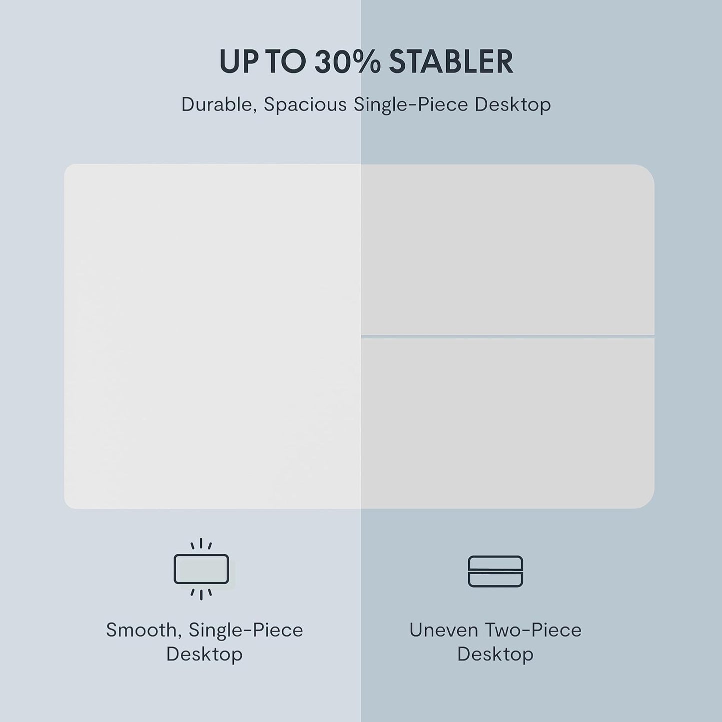 FLEXISPOT EN1 Whole-Piece Standing Desk, 40" x 24" Electric Height Adjustable Heavy Duty Steel Stand Up Desk (Black Frame + White Top, 2 Packages)