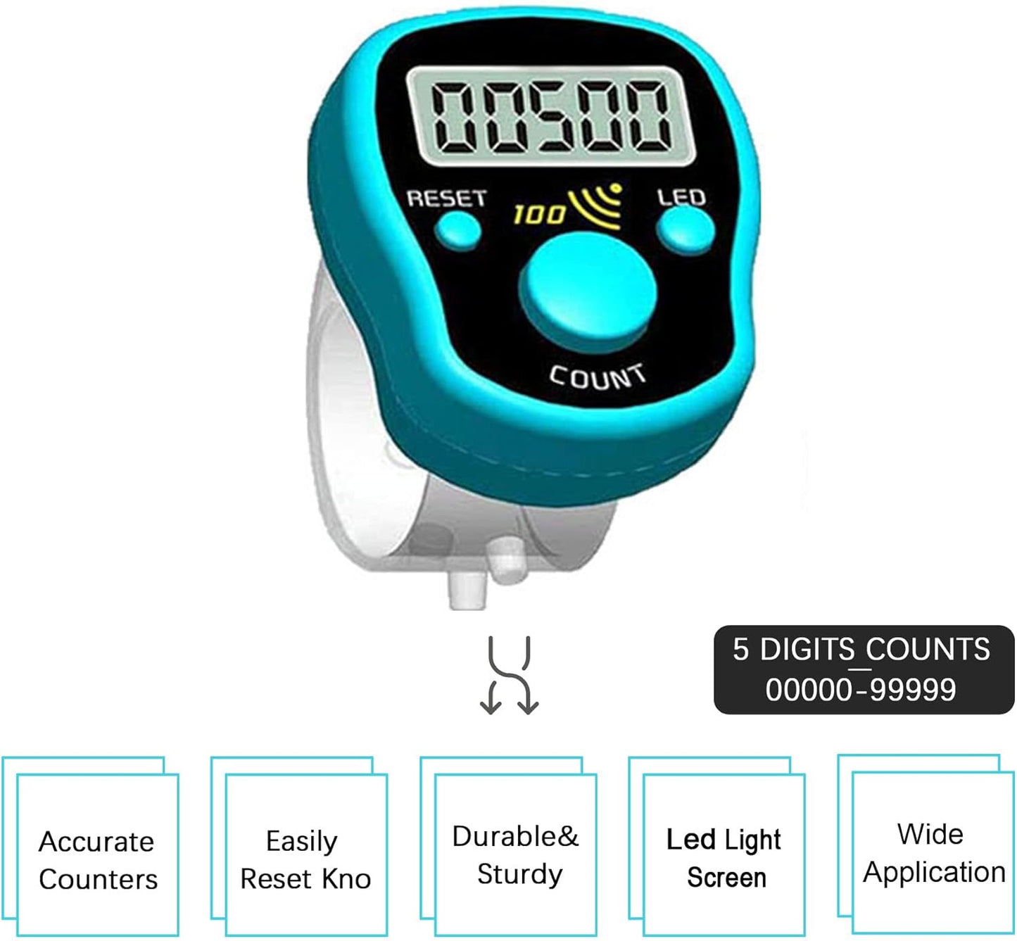 Finger Counter Click Manual Digital clicker, 5pack Stitch Tally Knitting Counters Led Re-settable Digits Pitch Electronic LCD Display finger Number Counter Fr Row, People, Score, Inventory,Crochet