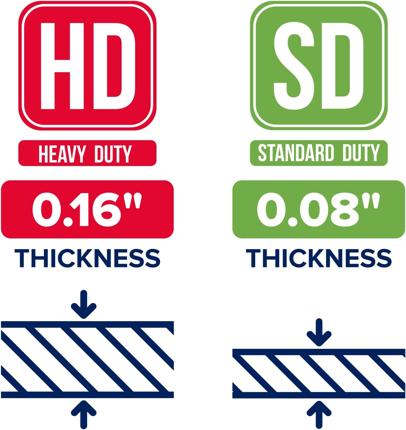 2" x 72" Reinforced Kraft Paper Mailing Tube, Pack of 2 Tubes with 4 Caps – Secure USPS Approved Poster Tube – Cardboard Tube for Shipping and Storing Posters, Prints, Artwork, or Documents