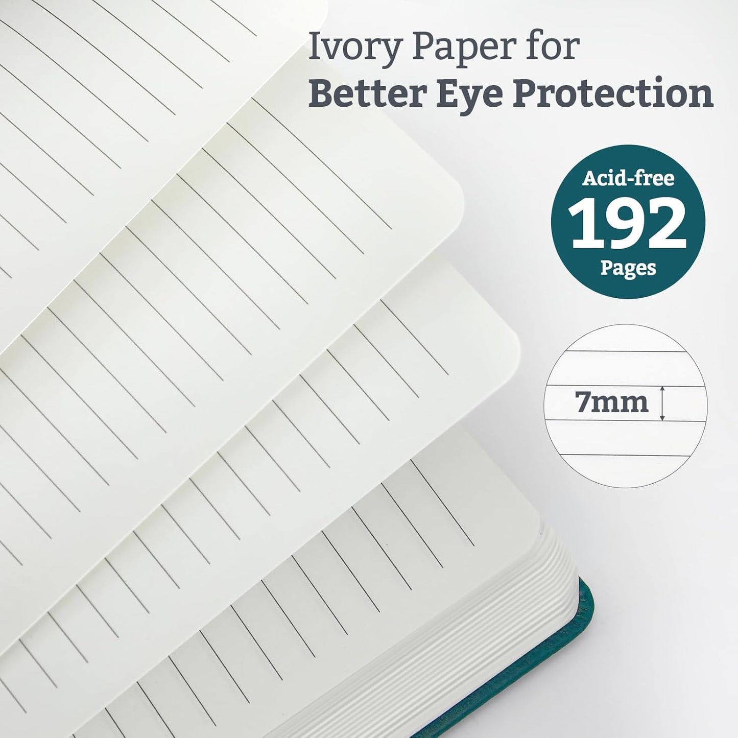 Hardcover Lined Bullet Dotted Journal Notebook, A5 140 192 Pages 100 120Gsm Paper College ruled for School,Work,Travel,and Daily Planning，5.7''*8.3'' (1, Turquoise, A5 Lined)