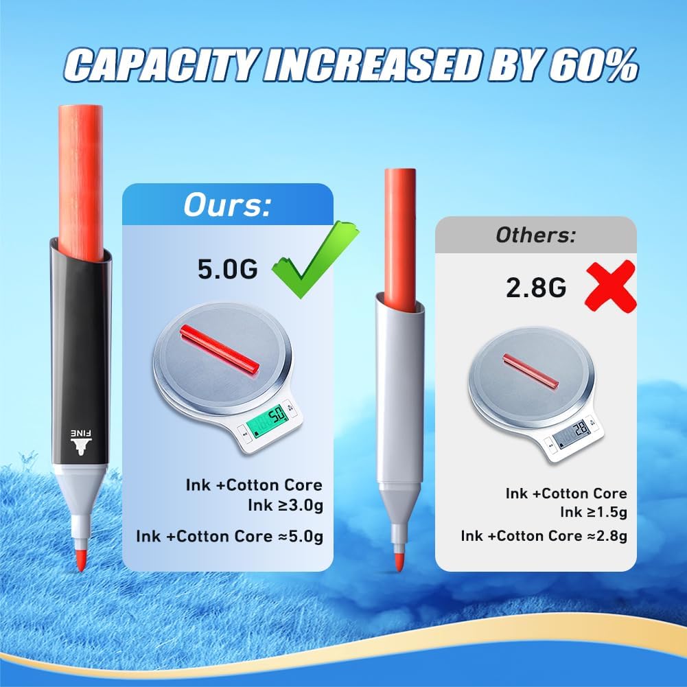 168 Colors Alcohol Markers, Dual Tip Permanent Art Markers with Black Suitcase, For Adults Coloring, Sketching, Card Making and DIY Patinting