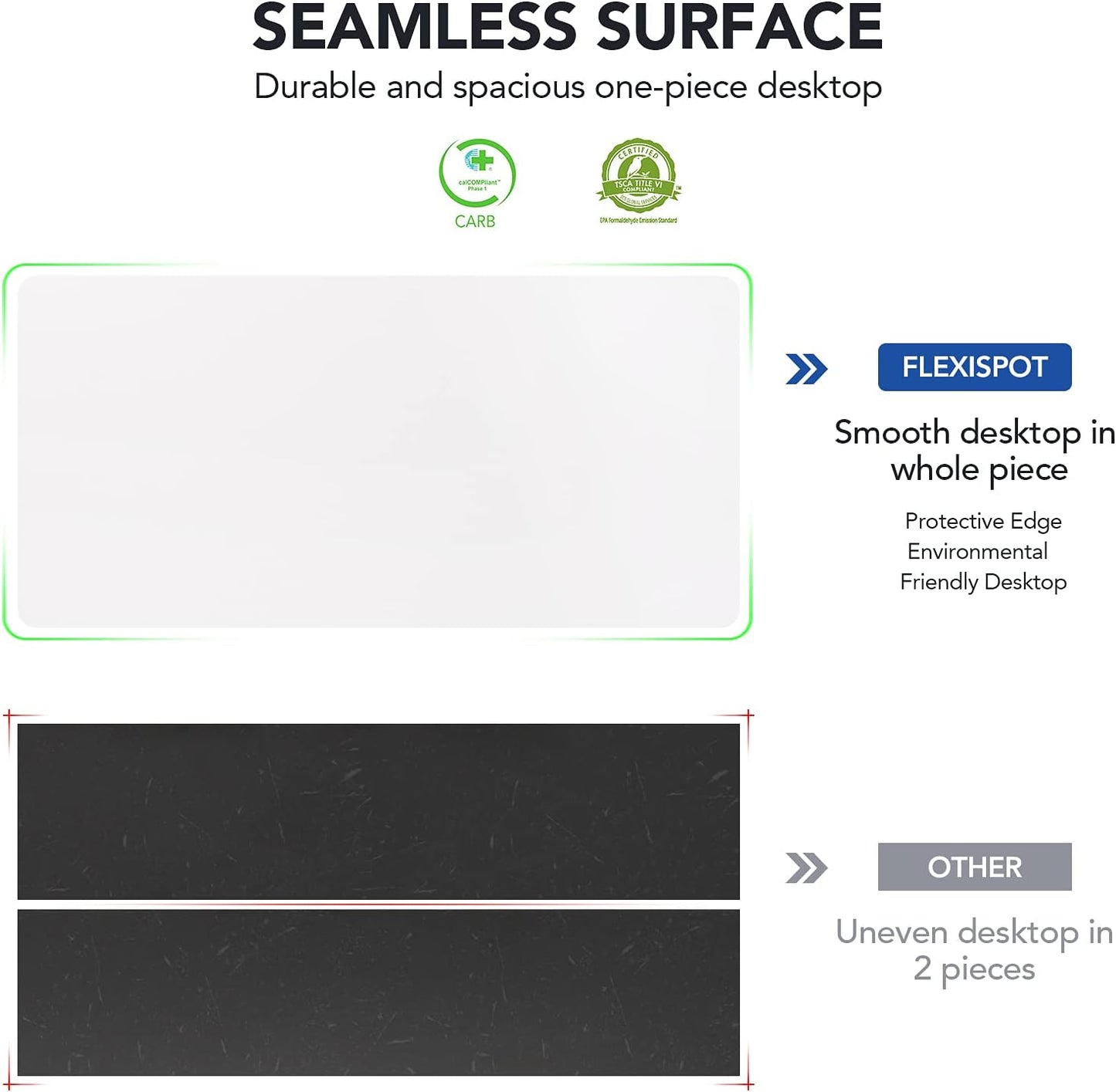 FLEXISPOT E6 Essential 3 Stages Dual Motor Electric Standing Desk 55x28 Inch Whole-Piece Board Height Adjustable Electric Sit Stand Desk(White Frame + White Desktop, 2 Packages)