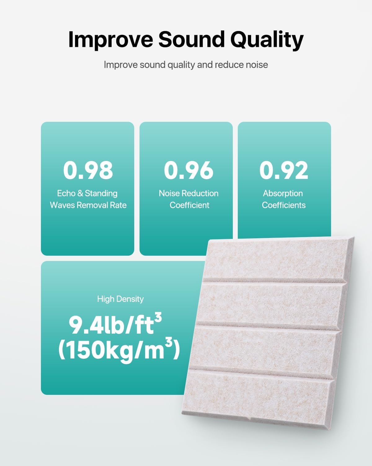 12 Pack Sound Proof Foam Panels for Walls, Self-Adhesive Acoustic Panels Sound Absorbing, 12" X 12" X 0.4" High Density Soundproof Wall Panels Tiles for Door, Ceiling, Home Office, Beige