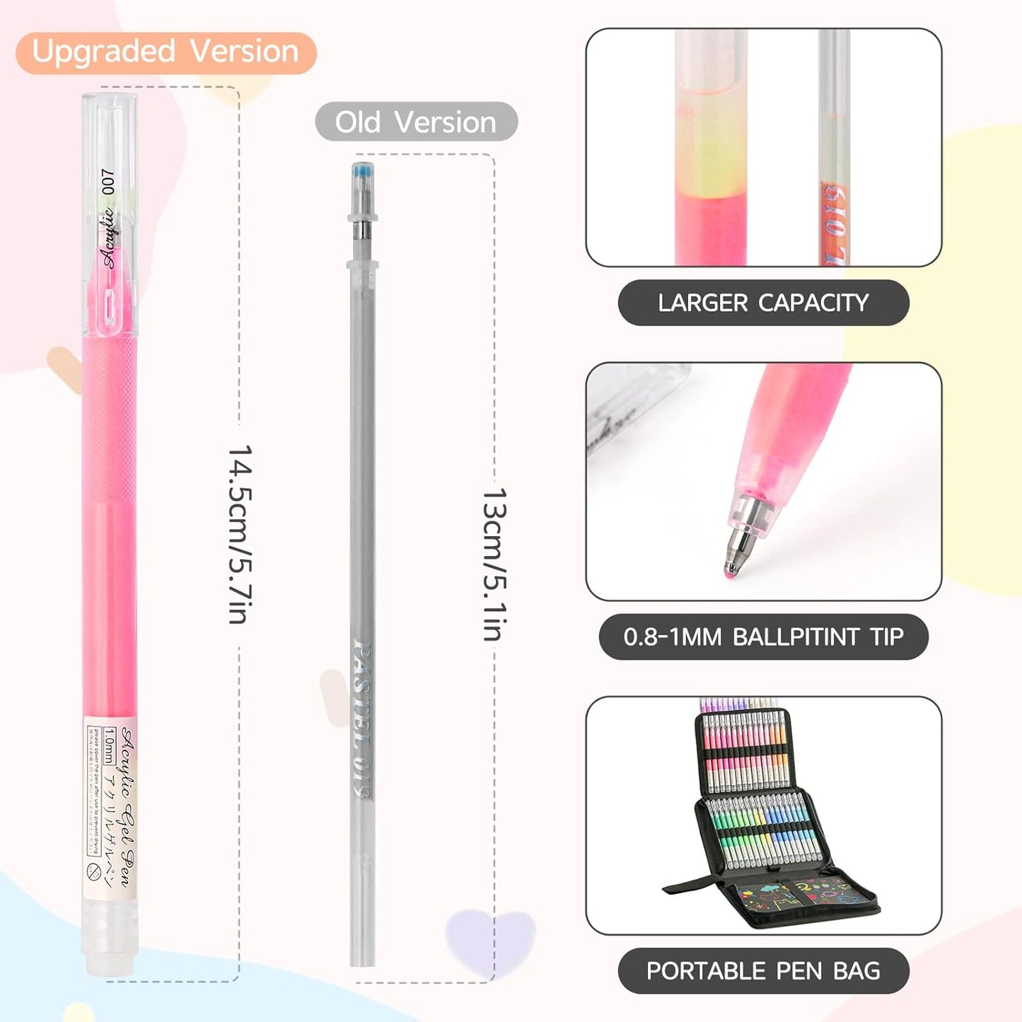 LIUILUCAI 24 Deep Colors Paint Markers, Acrylic Paint Pen,3D Acrylic Gel Pen, 1.0 Fine Tip Muticolor Marker Art Set With Bullet Tip For Black Paper Canvas DIY Crafts, Art, Drawing-1.0 mm