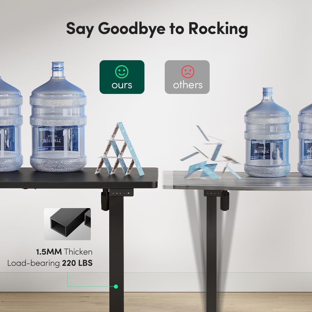 FEZIBO 75x63 L Shaped Standing Desk, Electric Height Adjustable L Shaped Desk, Suitable for Home Office, Black