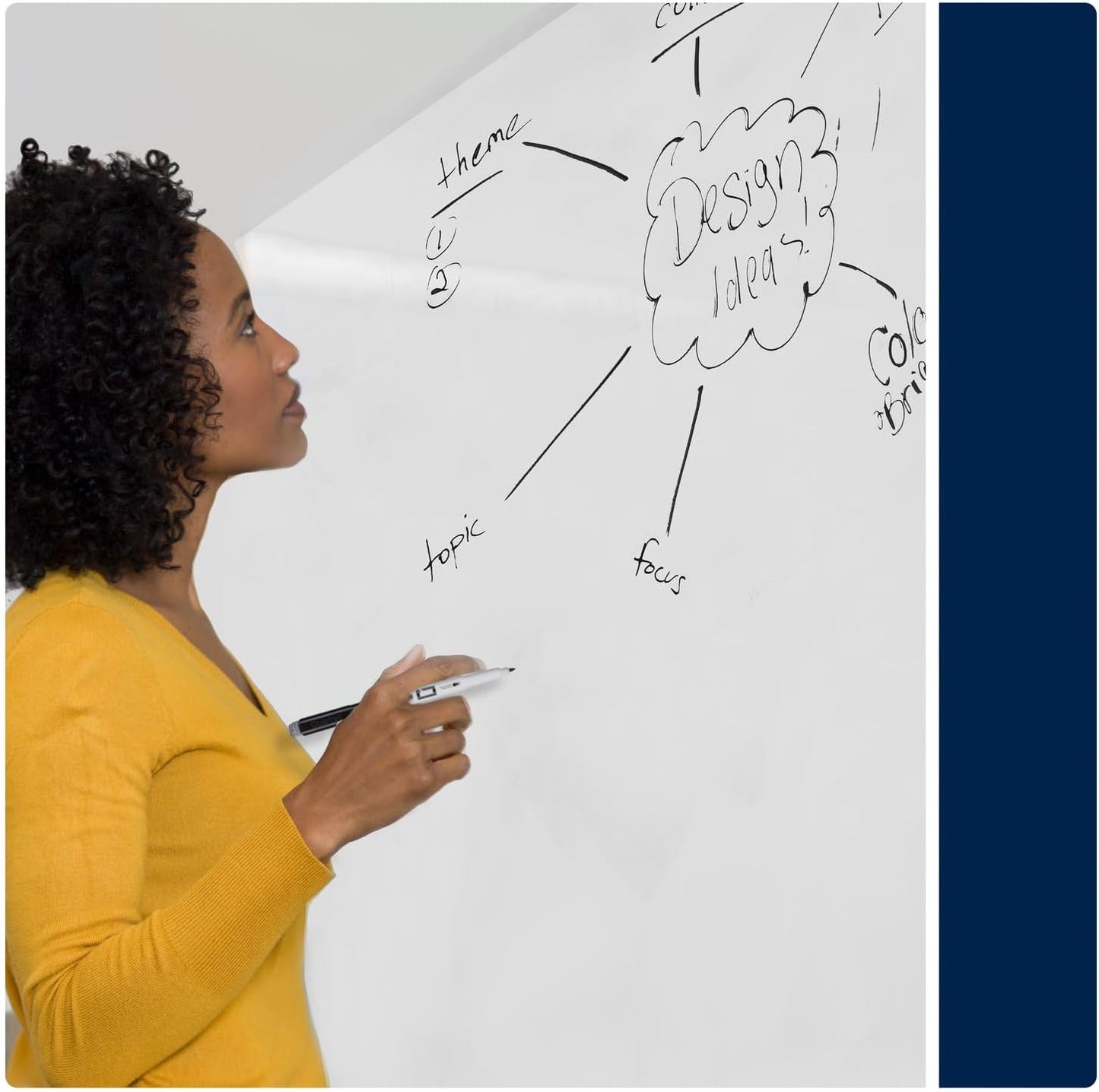 Quartet Dry Erase Markers, Fine Tip White Board Dry Erase Markers with DryGuard Ink Protection, Office Essentials, Black, 36 Pack (Q120Z01-R)