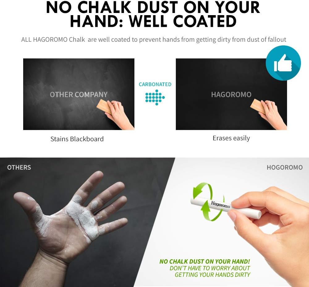 Hagoromo Fulltouch Luminous Chalk 1 Box [5 Color Mix/5 Pcs]