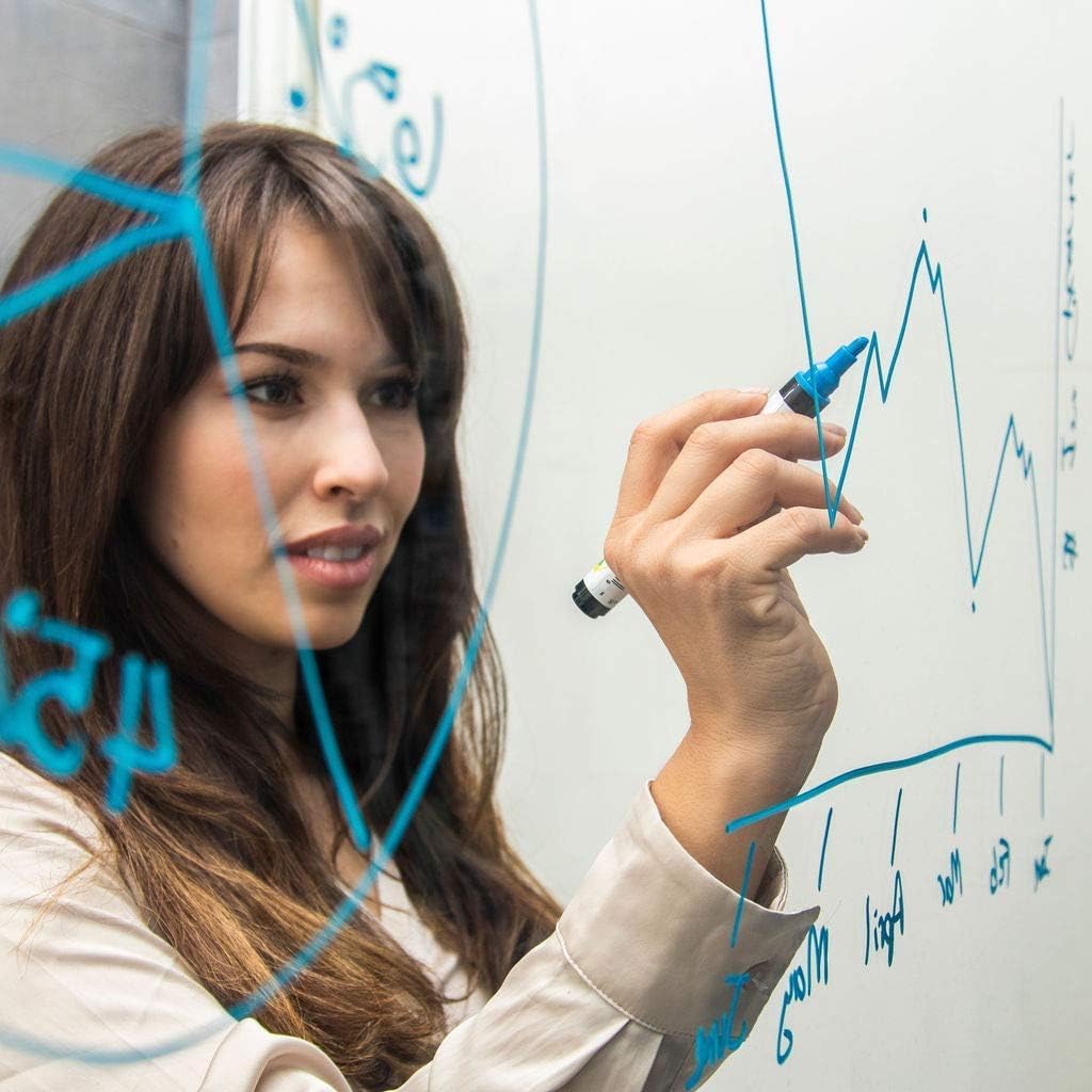 Glass Pen Window Marker: Liquid Chalk Pens for Glass, Whiteboard Markers with Washable Paint - Graduation, Car Windows, Mirror Pen, Storefront, Wedding, Parade, Party & Holiday (5 Pens - Fine Tip)