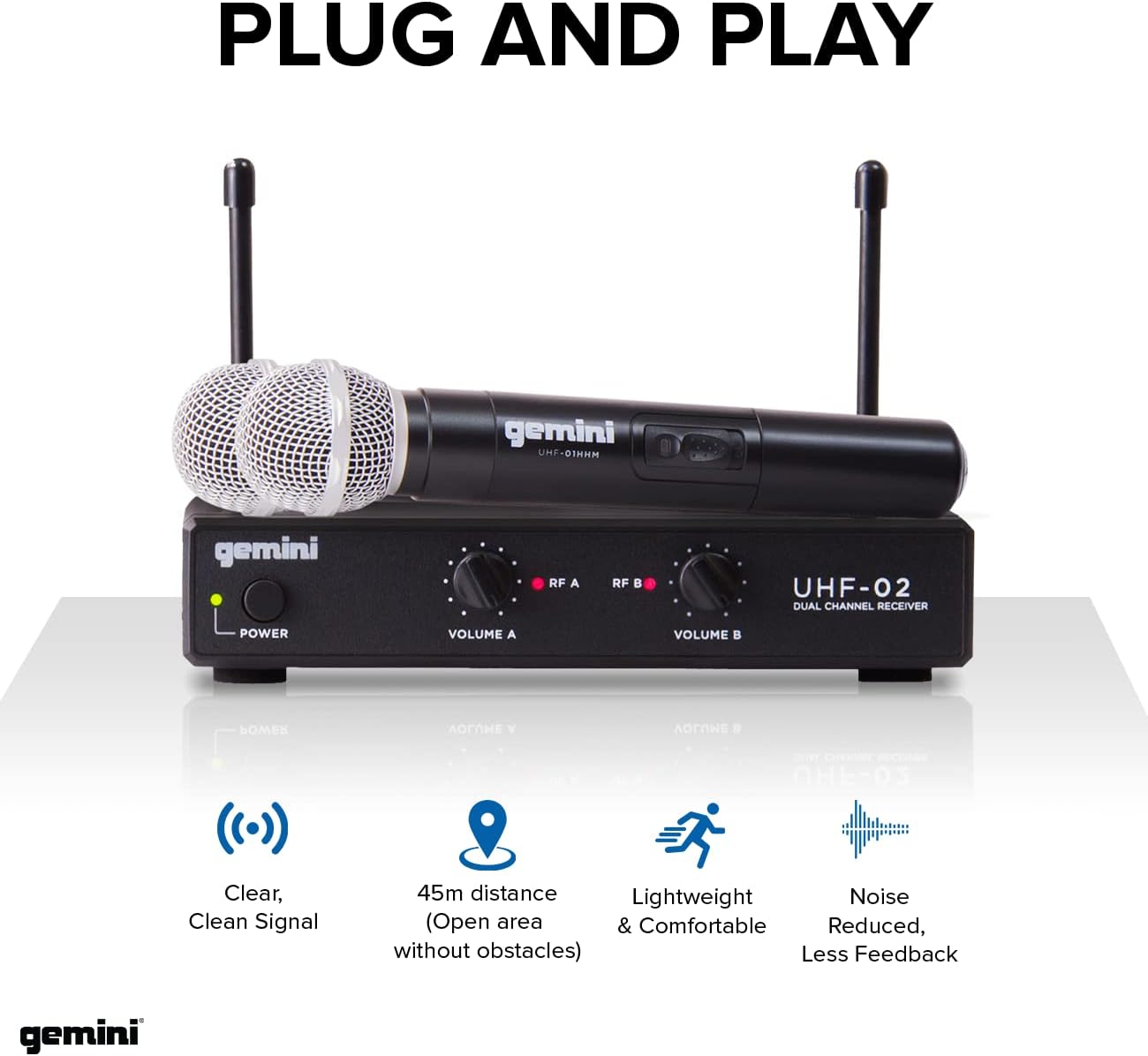 Gemini UHF Wireless Microphone Bundle – Professional Handheld & Lapel Mics, Dual-Channel Receiver, Long Range for Live Performance & Presentations (Hand Held Frequencies 3 + 4)