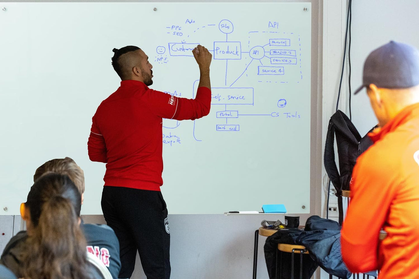 Glass Whiteboard 6'x 4', Magnetic Dry Erase Board, Large Framless Glass White Board for Wall Office School Home