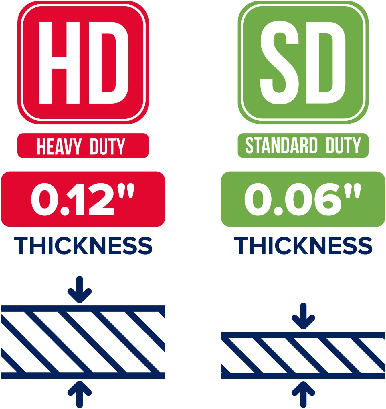 2" x 12" Reinforced Kraft Paper Mailing Tubes, Pack of 2 Tubes with 2 Caps Each – USPS Approved Poster Tube – Made in USA Cardboard Tube for Shipping and Storing Posters, Prints, Artwork, or Documents