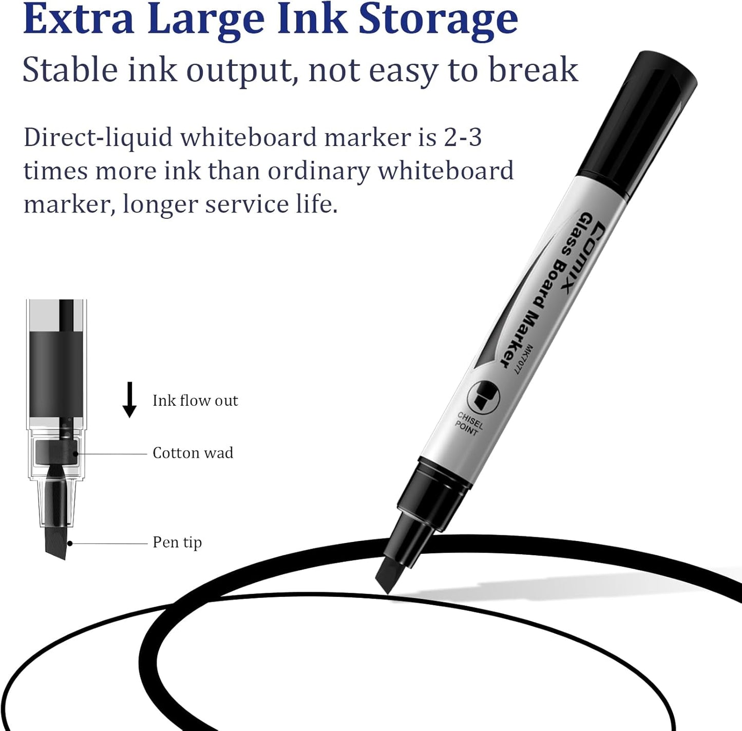 Comix Glass Board Dry Erase Markers, Low Odor Whiteboard Markers, Chisel Tip, 4 Assorted Colors, 12 Pack