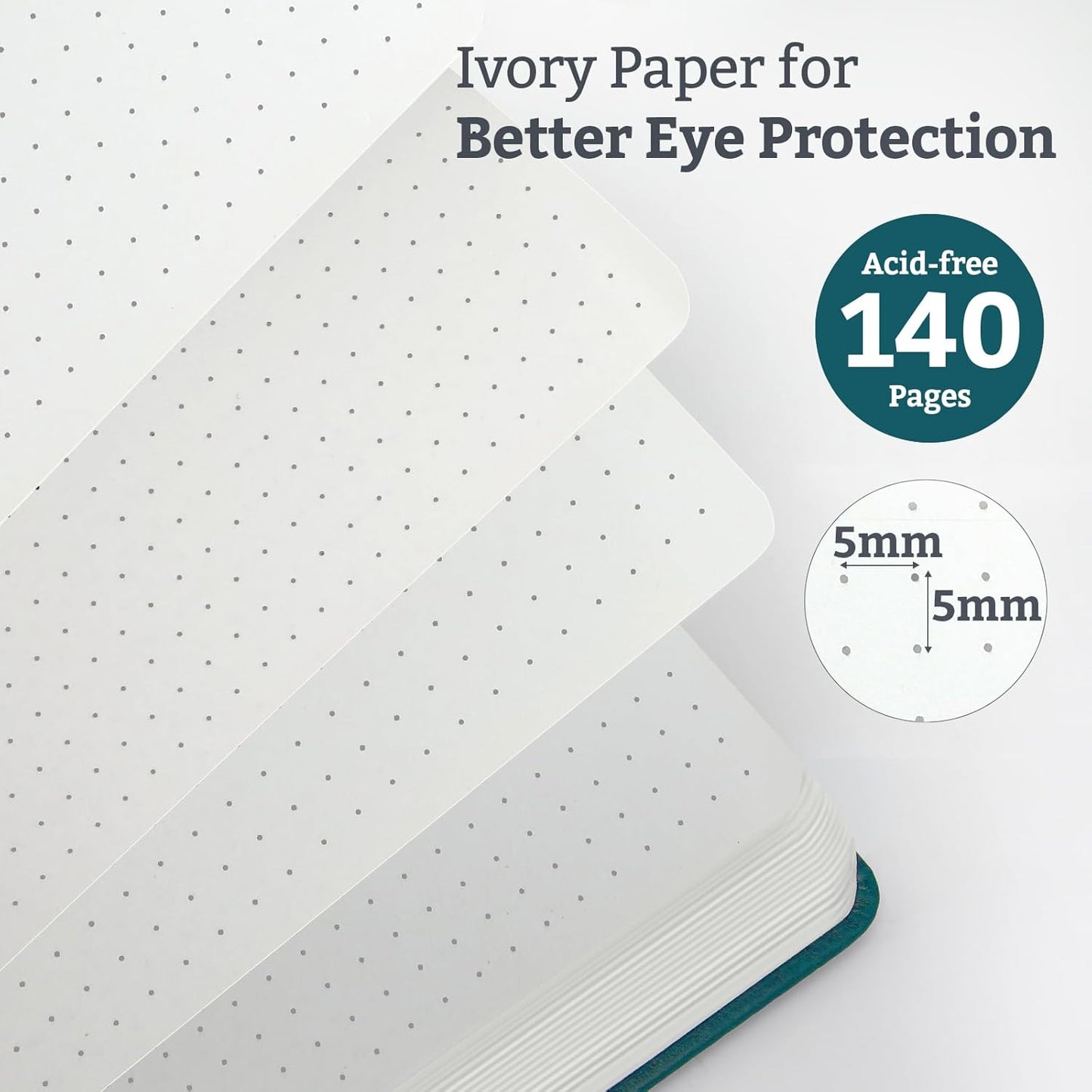 Hardcover Lined Bullet Dotted Journal Notebook, A5 140 192 Pages 100 120Gsm Paper College ruled for School,Work,Travel,and Daily Planning，5.7''*8.3'' (1, Turquoise, A5 Dotted)