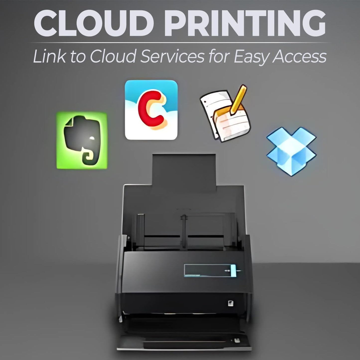 Fujitsu ScanSnap iX500 Scanner Bundle - High-Speed Document ScanSnap iX500 for Home/Office Use - Wireless Connectivity - Mac/PC Compatible - Automatic Document Feeder - Compact Design (Renewed)