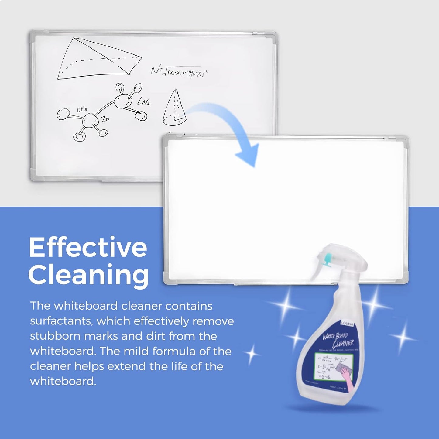 loukin Non-Toxic Whiteboard Cleaner, 17 fl oz Dry Erase Board Cleaner, Low-Odor Whiteboard Cleaning Spray with Cloths, Removes Stubborn Marks from Whiteboards, Chalkboard (6-Pack)