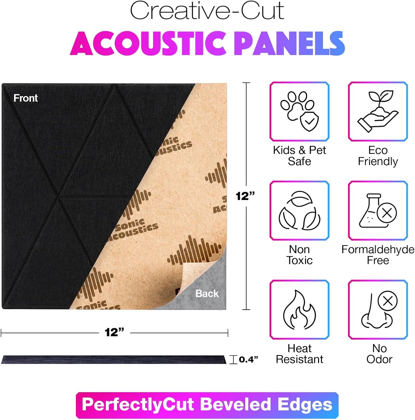 18 Pack Self-Adhesive Acoustic Panels, 12"x 12"x 0.4" Sound Absorbing Panels, High Density Square Sound Proof Noise Dampening Panels for Walls Home Studio Office, Trapezium Cutting Style, Black