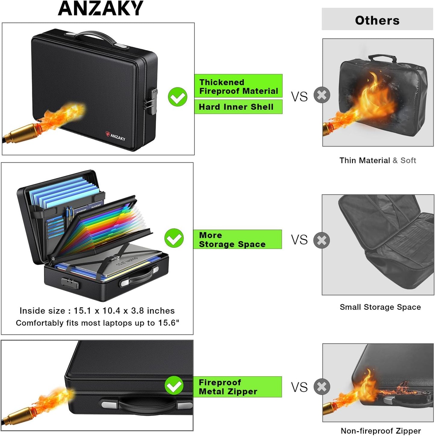 Fireproof Document Box with Fireproof Zipper, Hard Inner Shell Fireproof Document Bag with Lock, Fireproof Water Resistant Important Document Organizer 16 inch Laptop File Briefcase (Black)