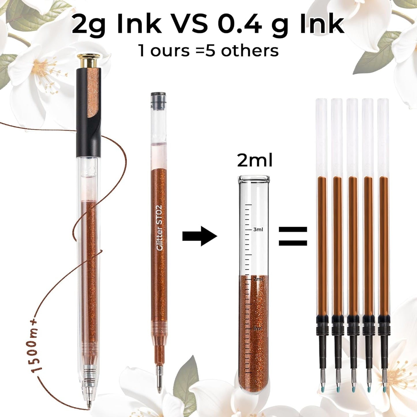 Retractable Glitter Gel Pens,72 Colors Large Capacity Multicolor Glitter Metallic Gel Ink Pens, 1 mm Fine Point Smooth Writing Color Pens for Adult Coloring Book Note Taking Aesthetic Art Supplies