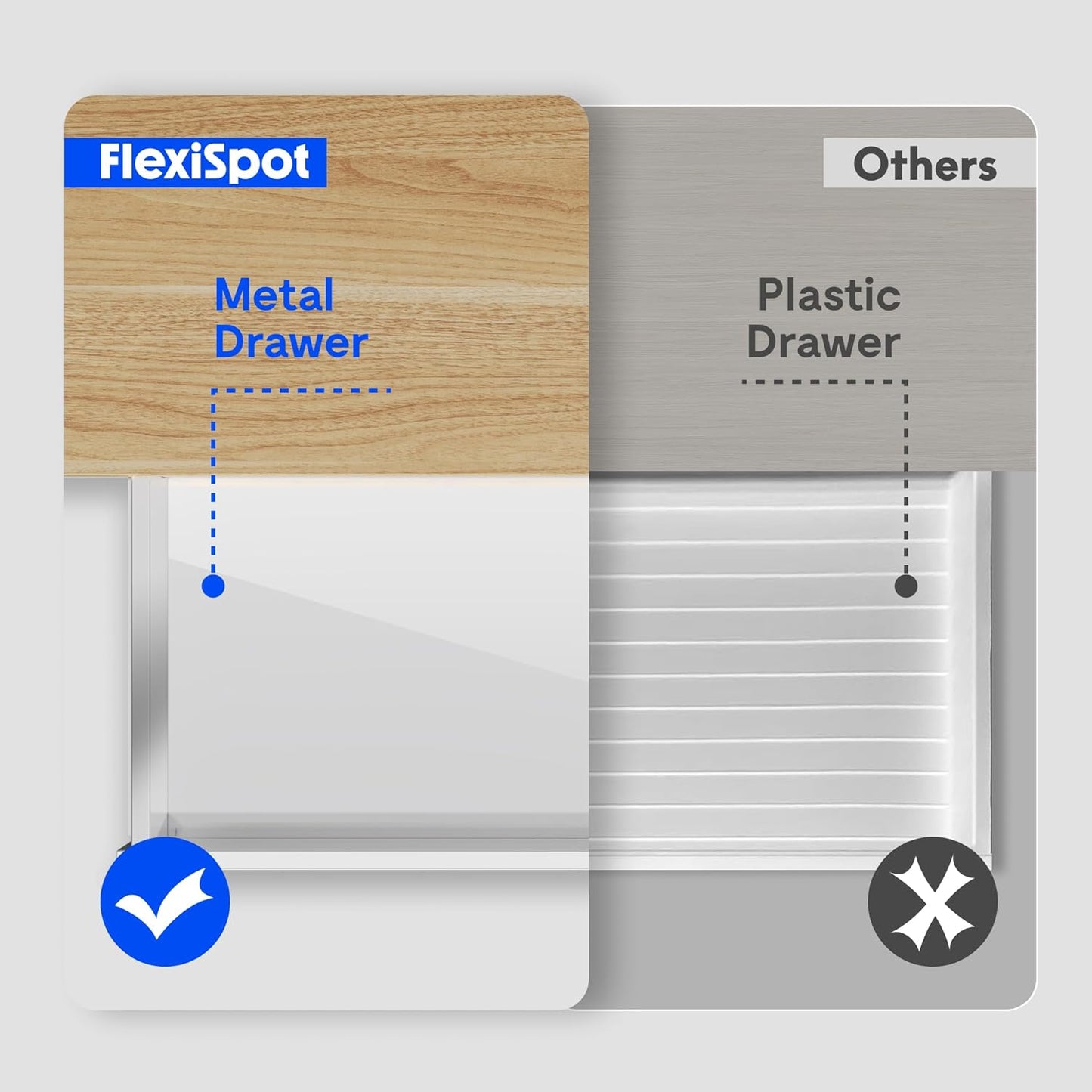 FLEXISPOT 55" White Electric Standing Desk with Drawers, Quick Assembly Home Office Sit Stand Desk with Storage, USB Charging, Computer Desk for Home Office (White Top + Adjustable Frame, Comhar)