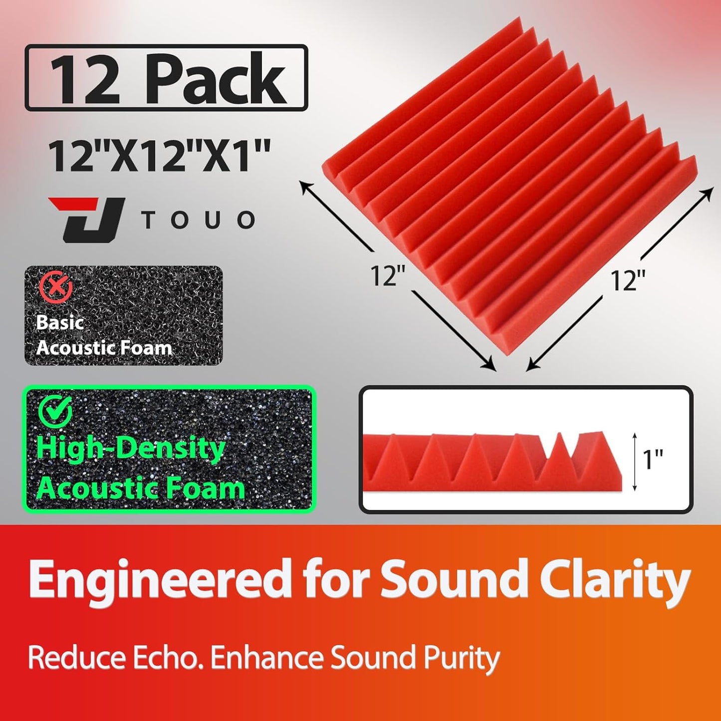 12 Pack Acoustic Panels – Sound Proof Foam Panels for Wall 12"x12"x1", Flame Retardant Wedge Acoustic Foam, High-Density Sound Absorbing Panels for Home Studio(Red, 1" Thick 12 Pack)