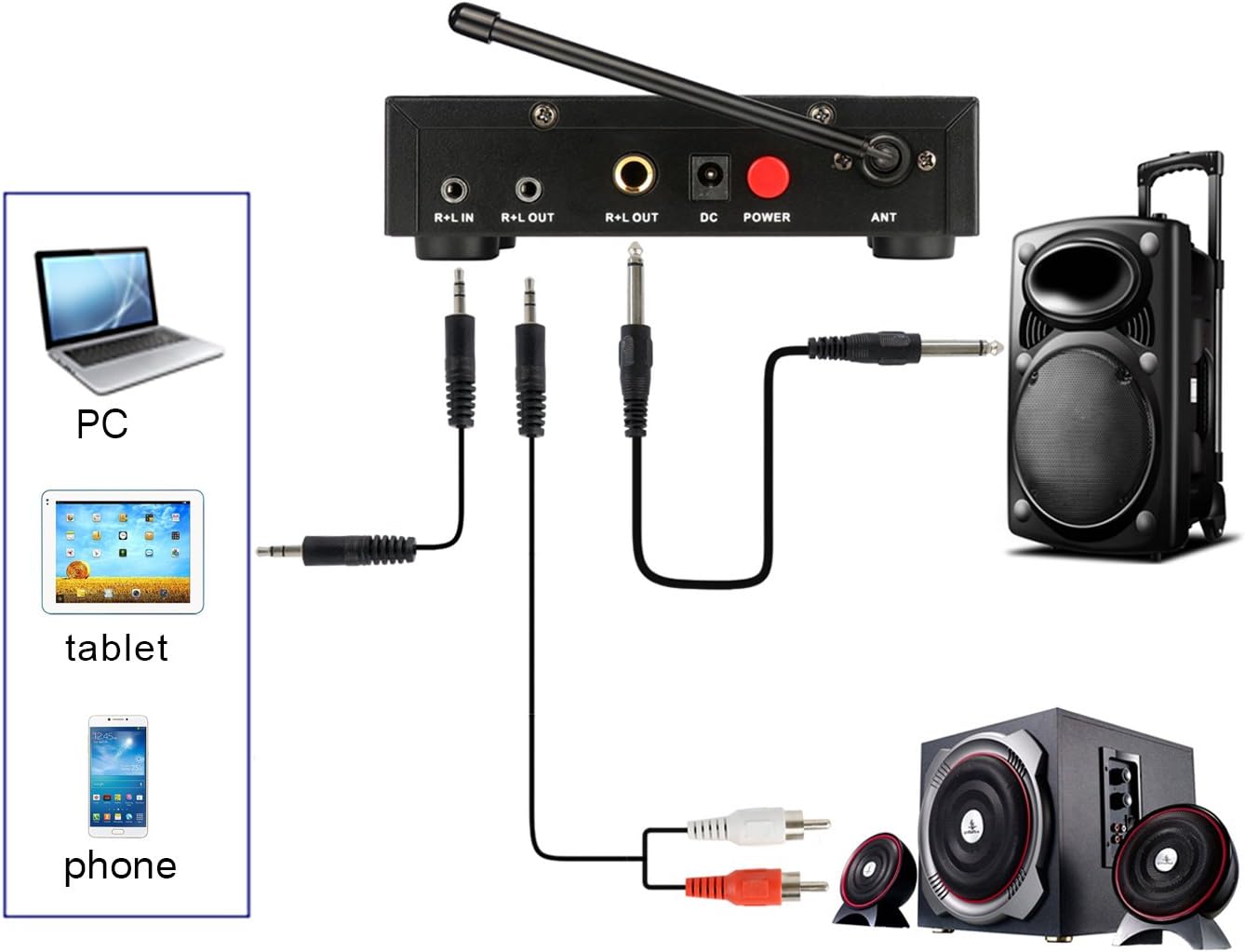 FIFINE UHF Dual Channel Wireless Handheld Microphone, Easy-to-use Karaoke Wireless Microphone System-K036