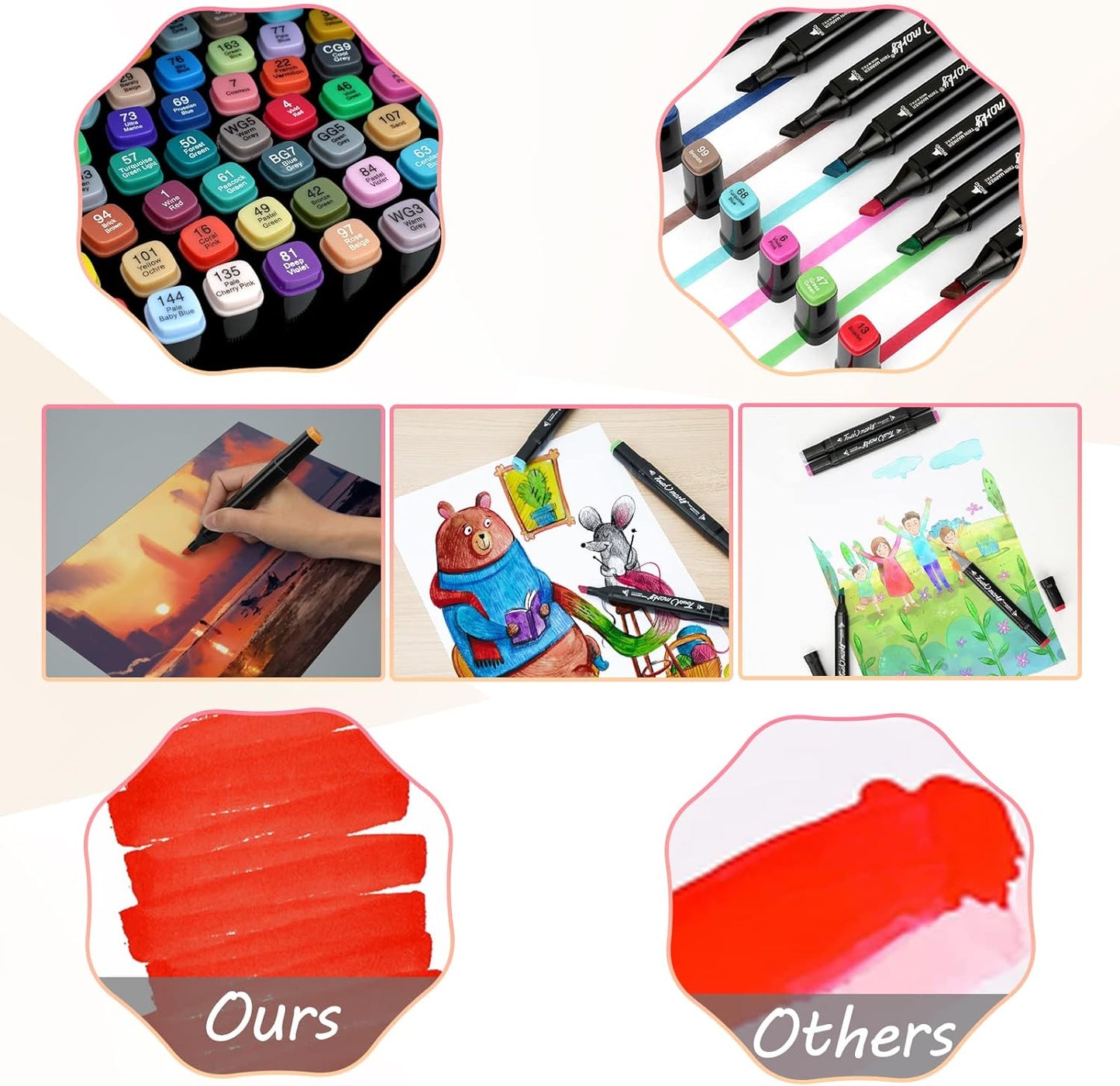 80 Colors Alcohol Markers Pens,Markers Drawing,Markers Set for Kids,Adults Coloring Book, Multicolor,Wide Chisel and Thin Head Double-Head Design Equipped with,Black Suitcase