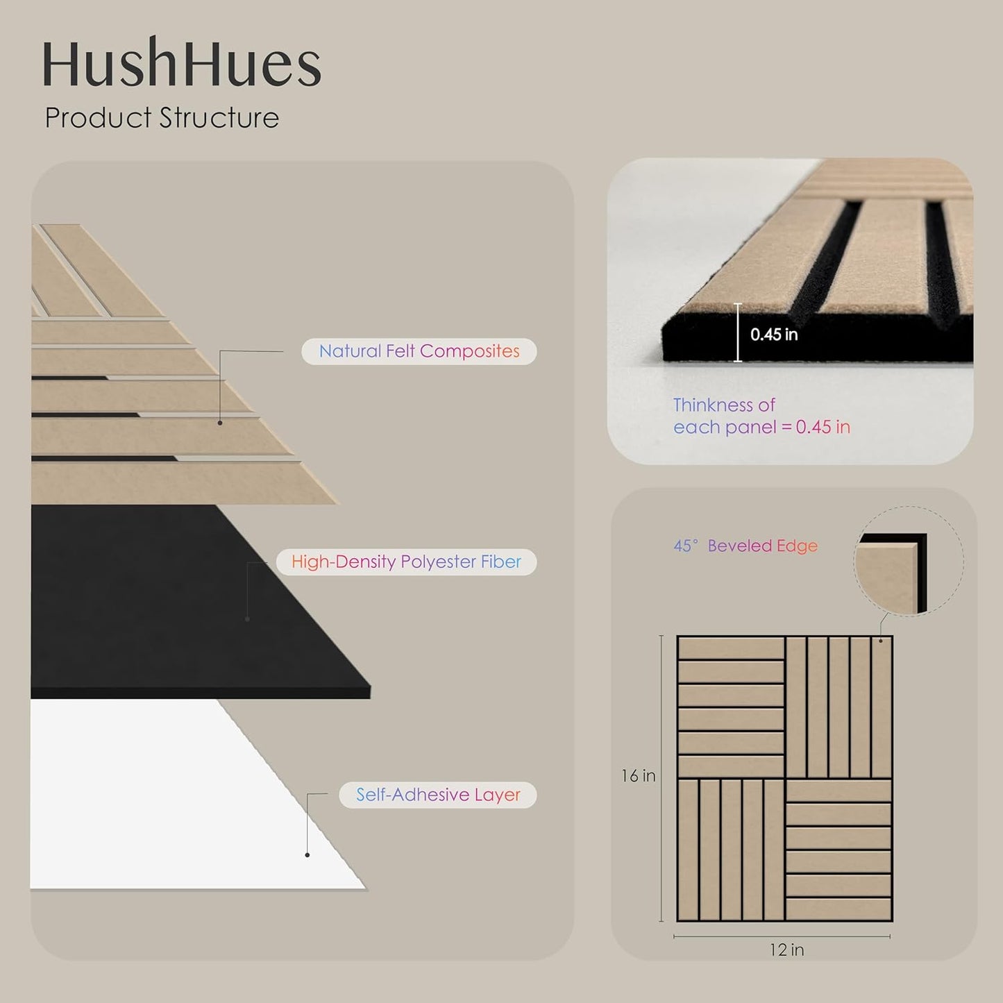 12-Pack Acoustic Panels, 16"x12"x0.4" Large Acoustic Wall Panels, Self-Adhesive Sound Absorbing Panels for Recording Studios & Offices,Camel+Black Decorative Acoustic Panels