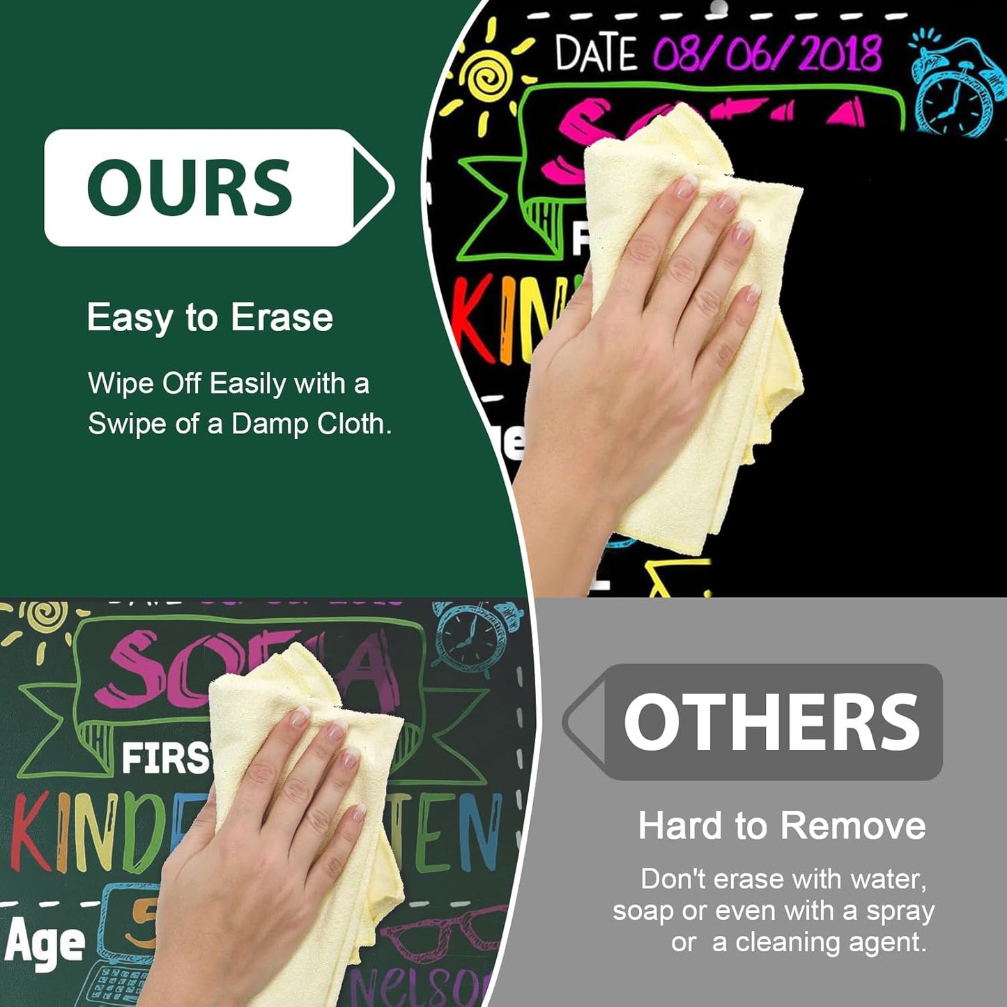 SILENART Chalk Markers - Vibrant 8 Pack - Dry Erase Markers Pen - Liquid Chalk Markers for Blackboard Chalk Board Windows Glass Acrylic Calendar Board - Erasable Chalk Marker (Red)