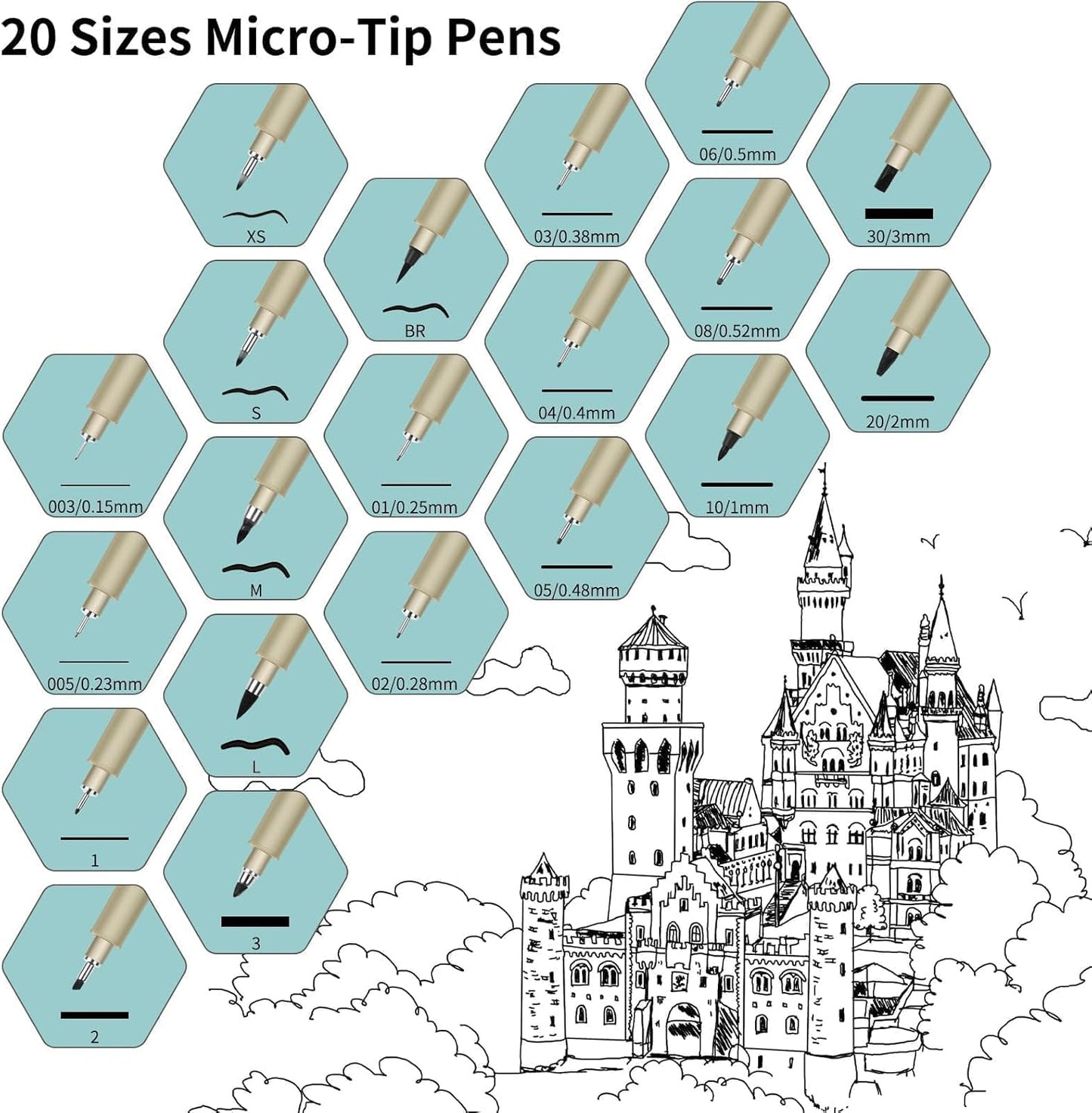 Black Micro Pens, 20 Sizes in 0.15mm - 5mm, Waterproof Archival Ink, Fine Point Pen for Artist Illustration, Sketching, Anime, Manga and Technical Drawing