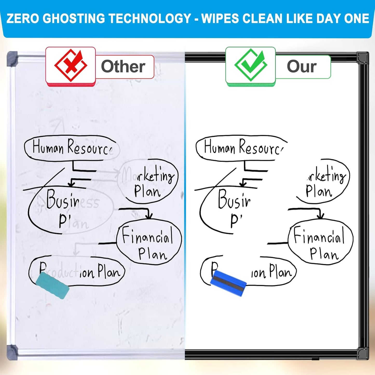 H-Qprobd 60"x48" White Board for Wall Large Magnetic Dry Erase Board with Black Aluminum Frame, Presentation Whiteboard Suitable for Home, Office, Classroom & Kitchen