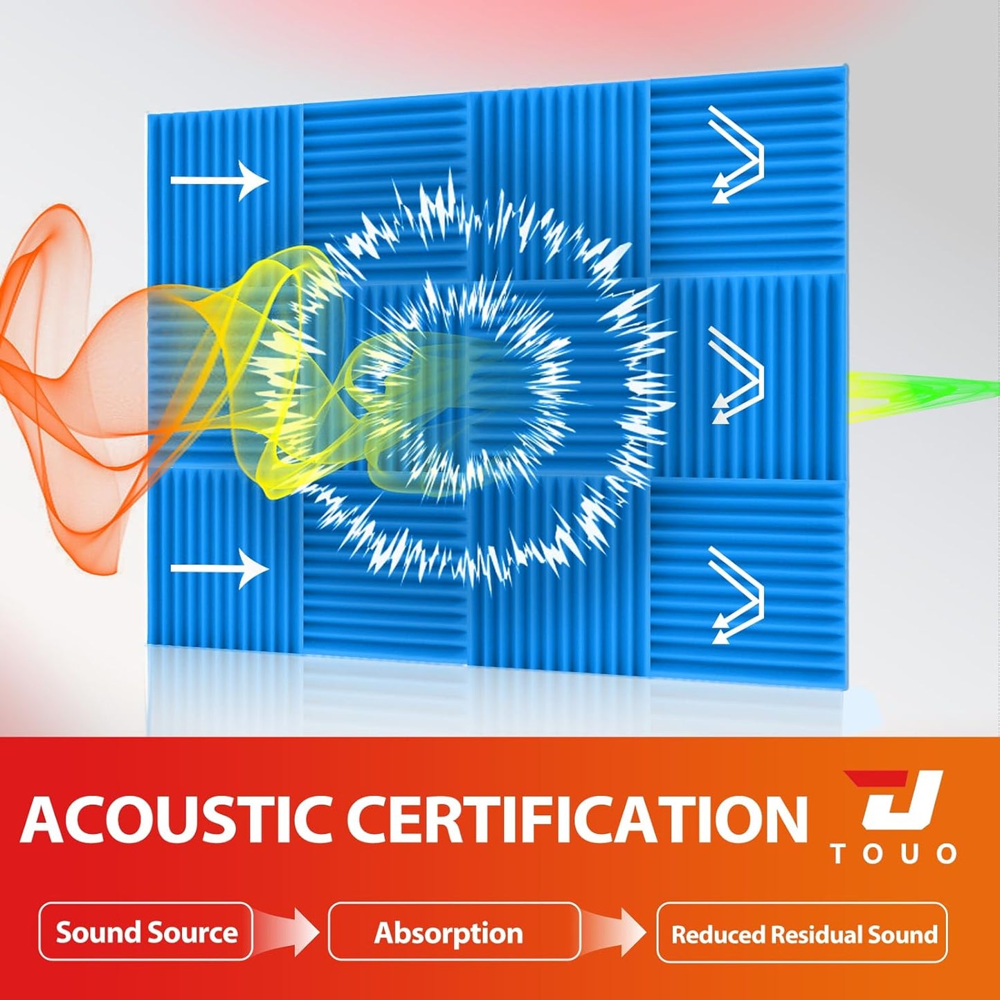 12 Pack Acoustic Panels – Sound Proof Foam Panels for Wall 12"x12"x1", Flame Retardant Wedge Acoustic Foam, High-Density Sound Absorbing Panels for Home Studio(Blue, 1" Thick 12 Pack)