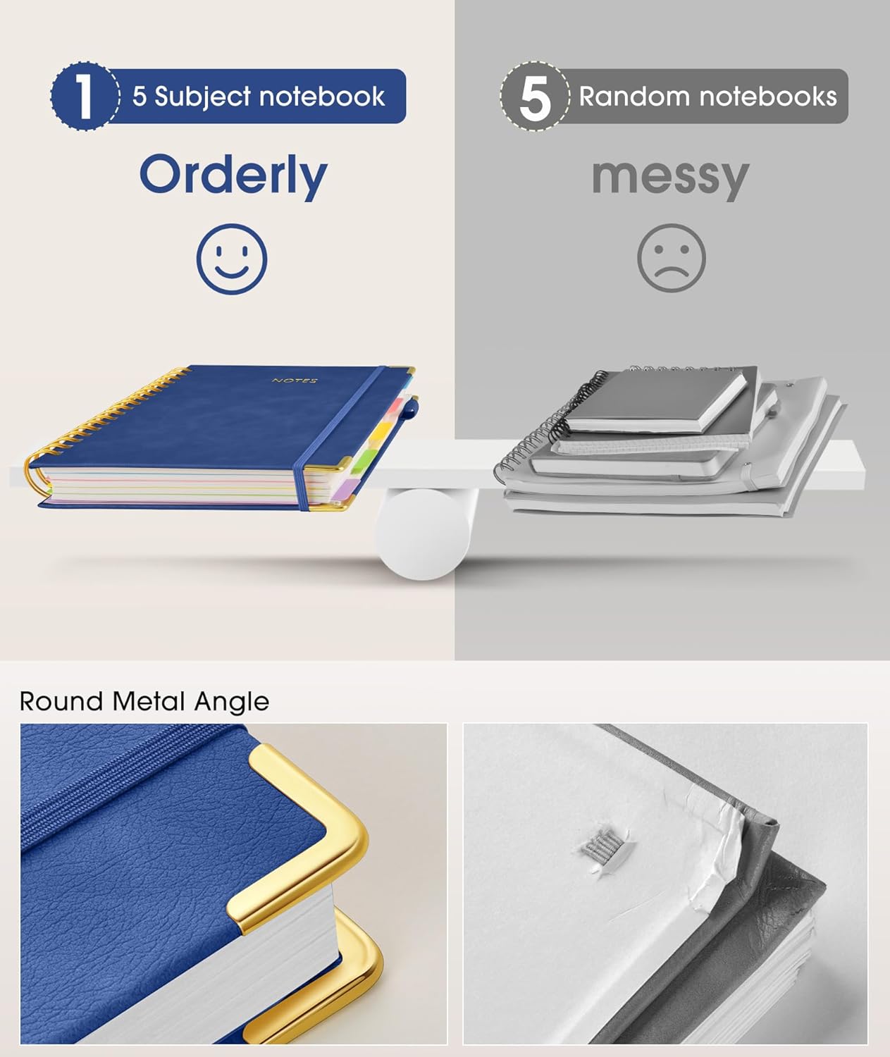 Hardcover Spiral Notebook journal with Removable Dividers Tabs, 300 Pages Leather 5 Subject Notebook College Ruled, 8"x10" Large B5 Notebooks for Work School Note taking, Lined Journal for Women,Navy