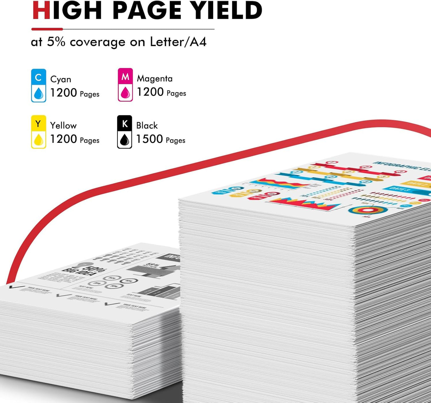 054 Toner Cartridge Set 054H MF644Cdw MF642Cdw Compatible Replacement for Canon 054 054H CRG-054 Color ImageCLASS MF644Cdw MF642Cdw LBP622Cdw MF641Cw Printer Ink (Black Cyan Magenta Yellow, 4-Pack)