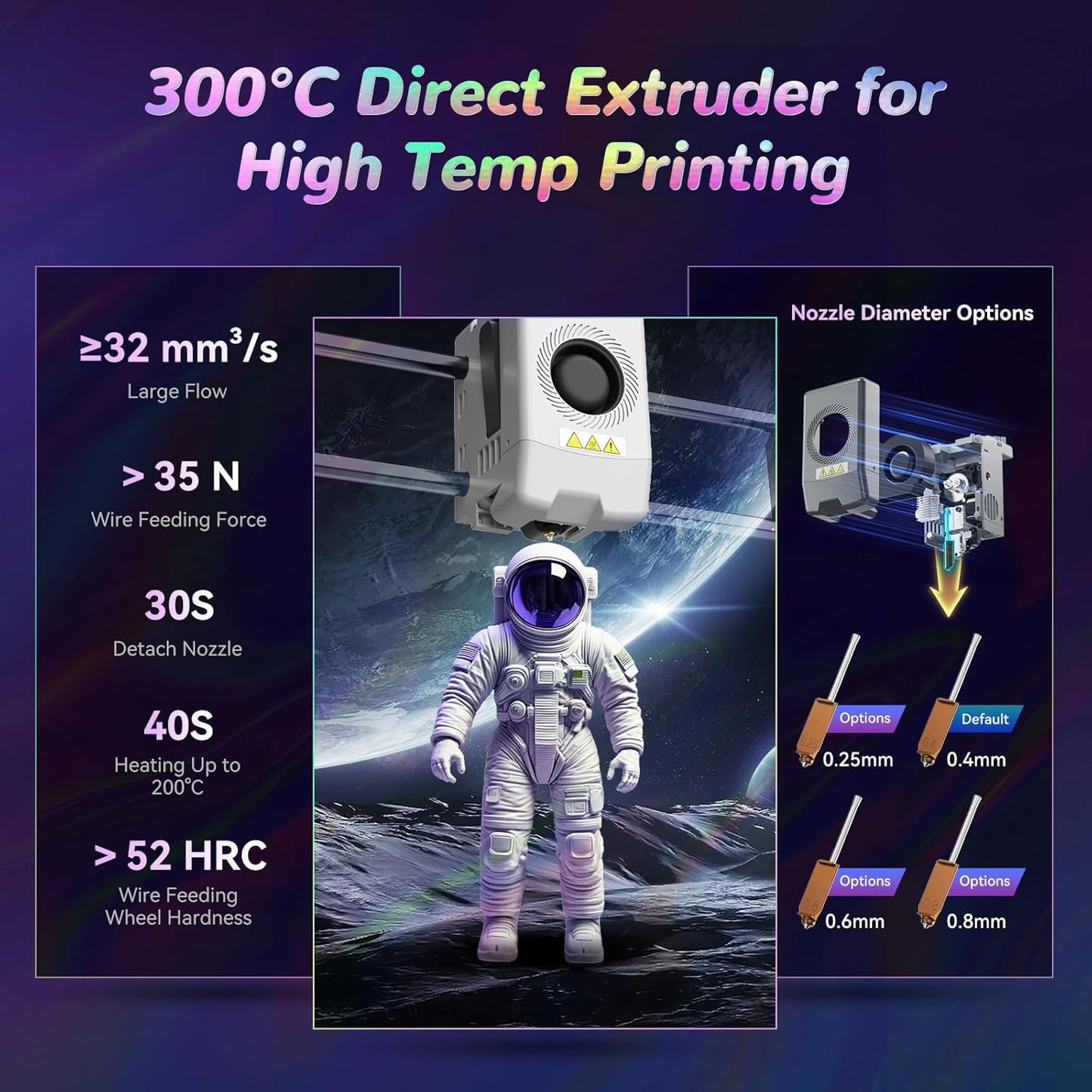 FLASHFORGE AD5X Multi-Color 3D Printer with IFS, 600mm/s High Speed, 300°C High Temp Direct Extruder, Fully Auto Leveling, All Metal CoreXY,4-Color Printing for PLA-CF,PETG-CF, 220x220x220mm