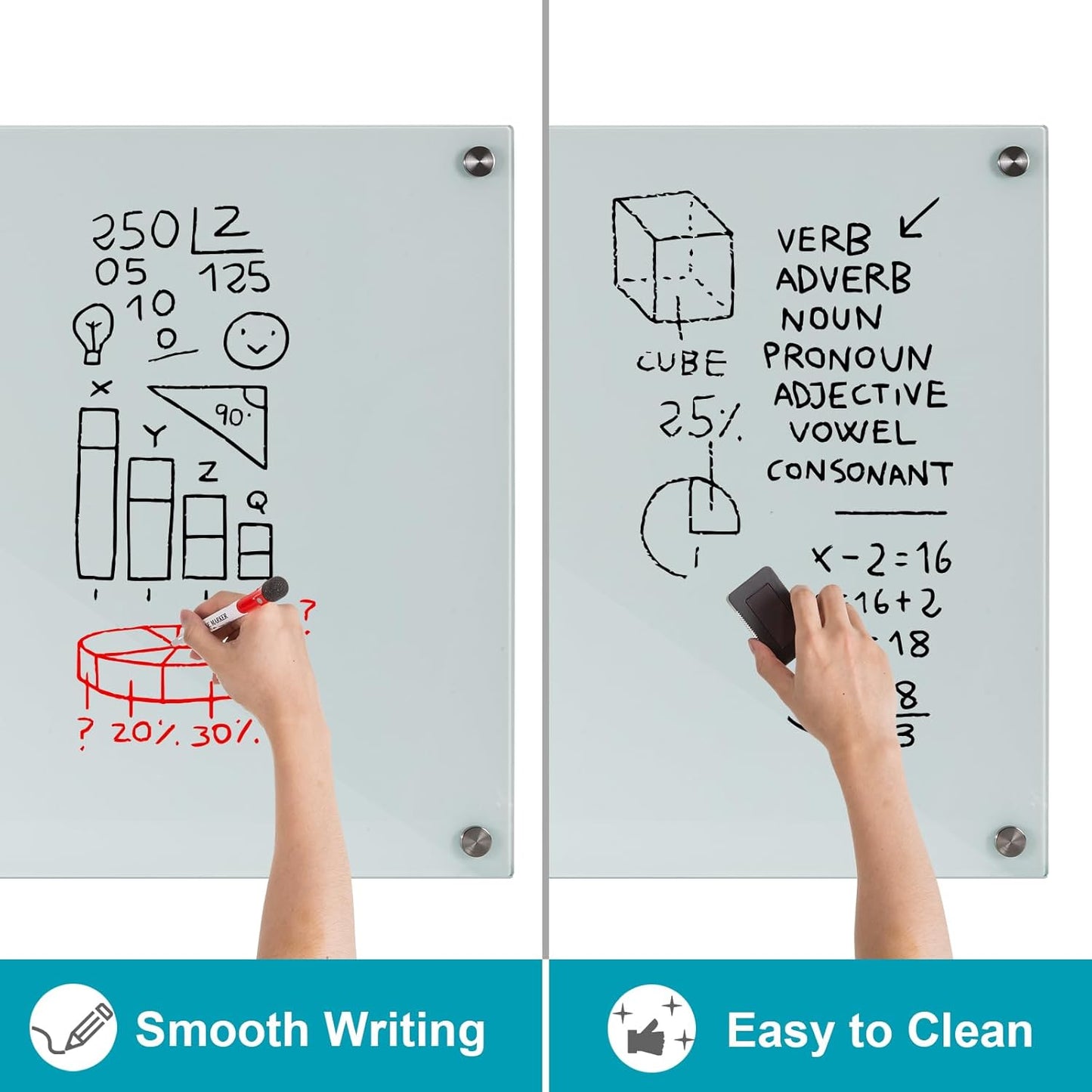 Glass Dry Erase Board, 36 x 24 Inches Magnetic Glass Whiteboard for Wall, 3' x 2' Frameless Board for Office, Home, School